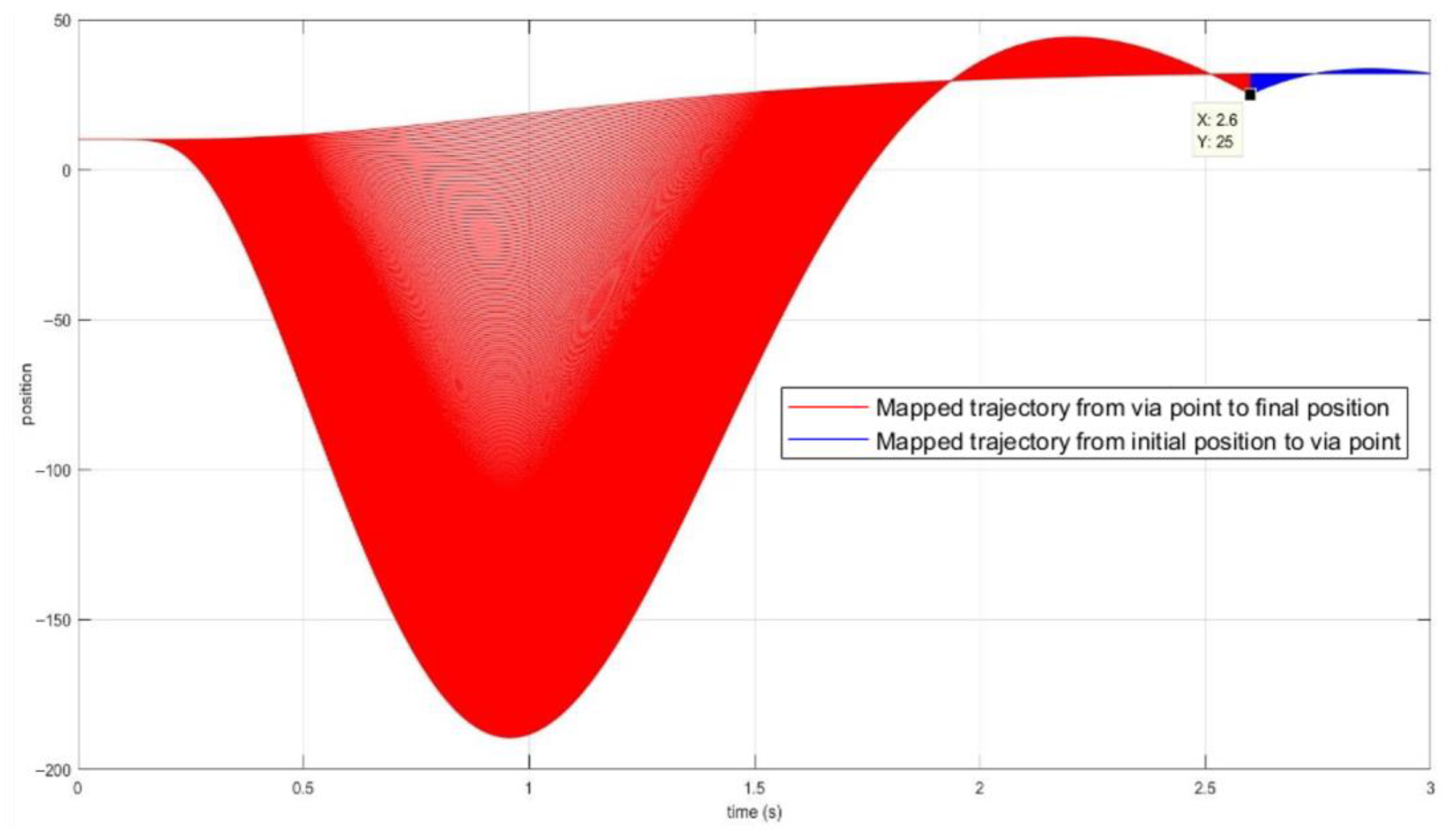 Applsci 13 01142 g004
