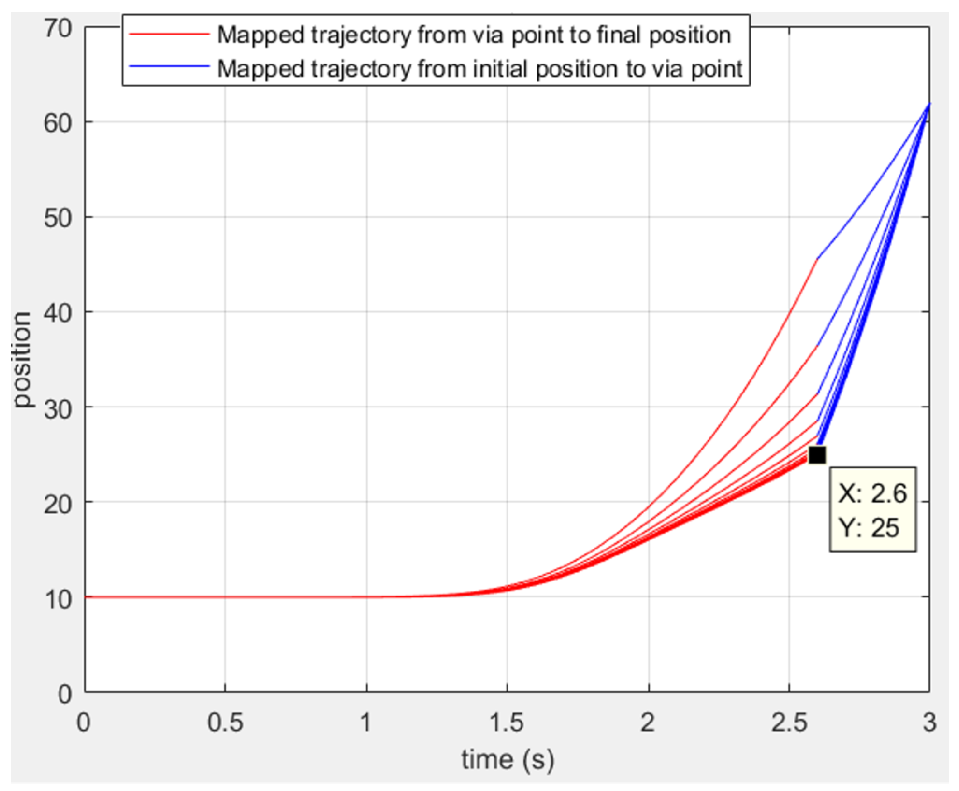 Applsci 13 01142 g006
