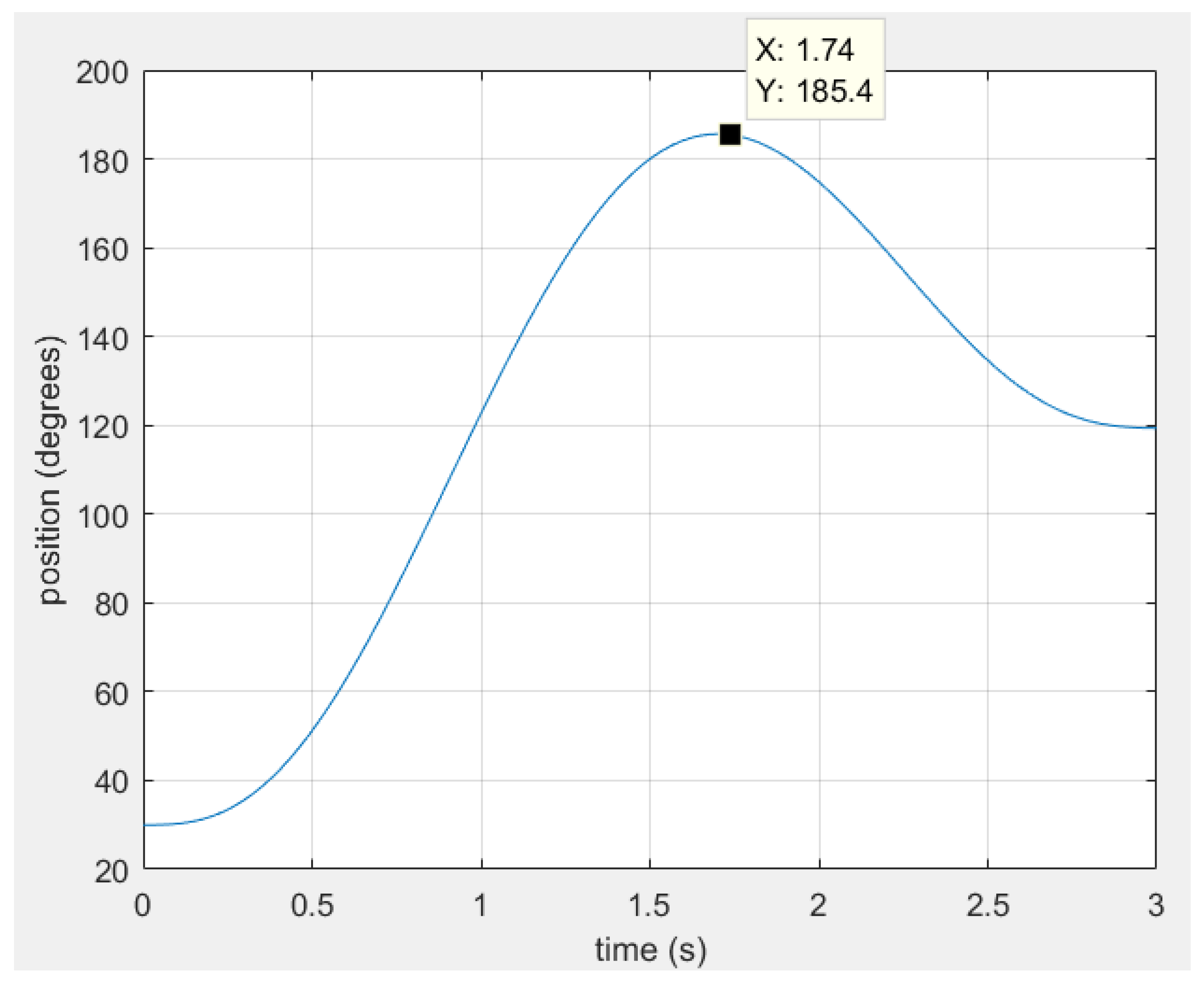 Applsci 13 01142 g007