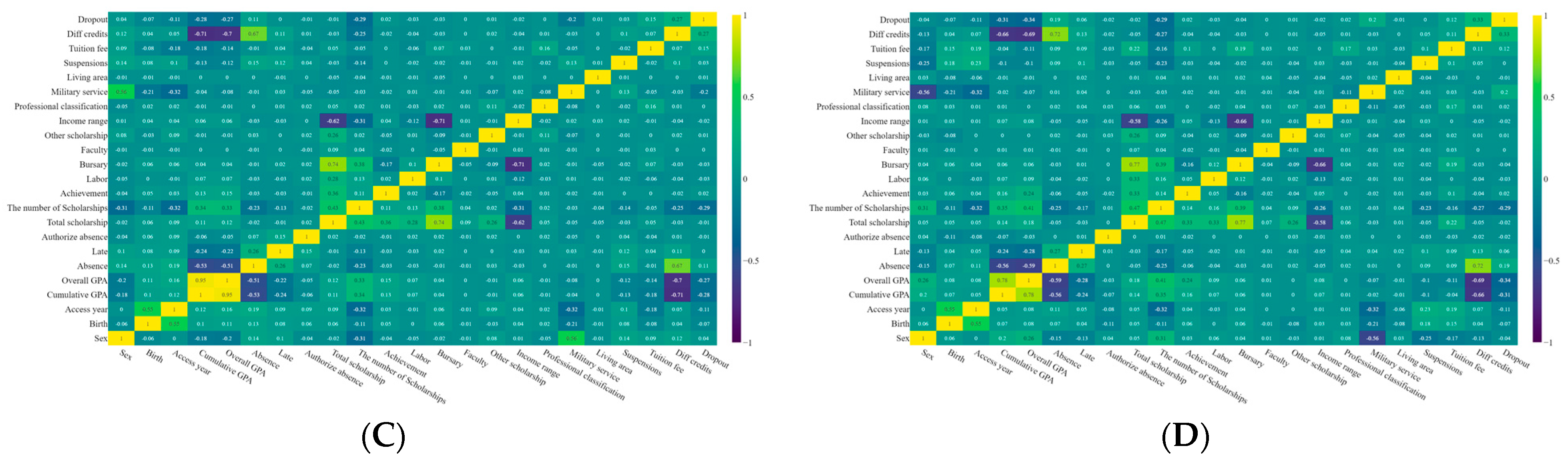 Applsci 13 01143 g001b