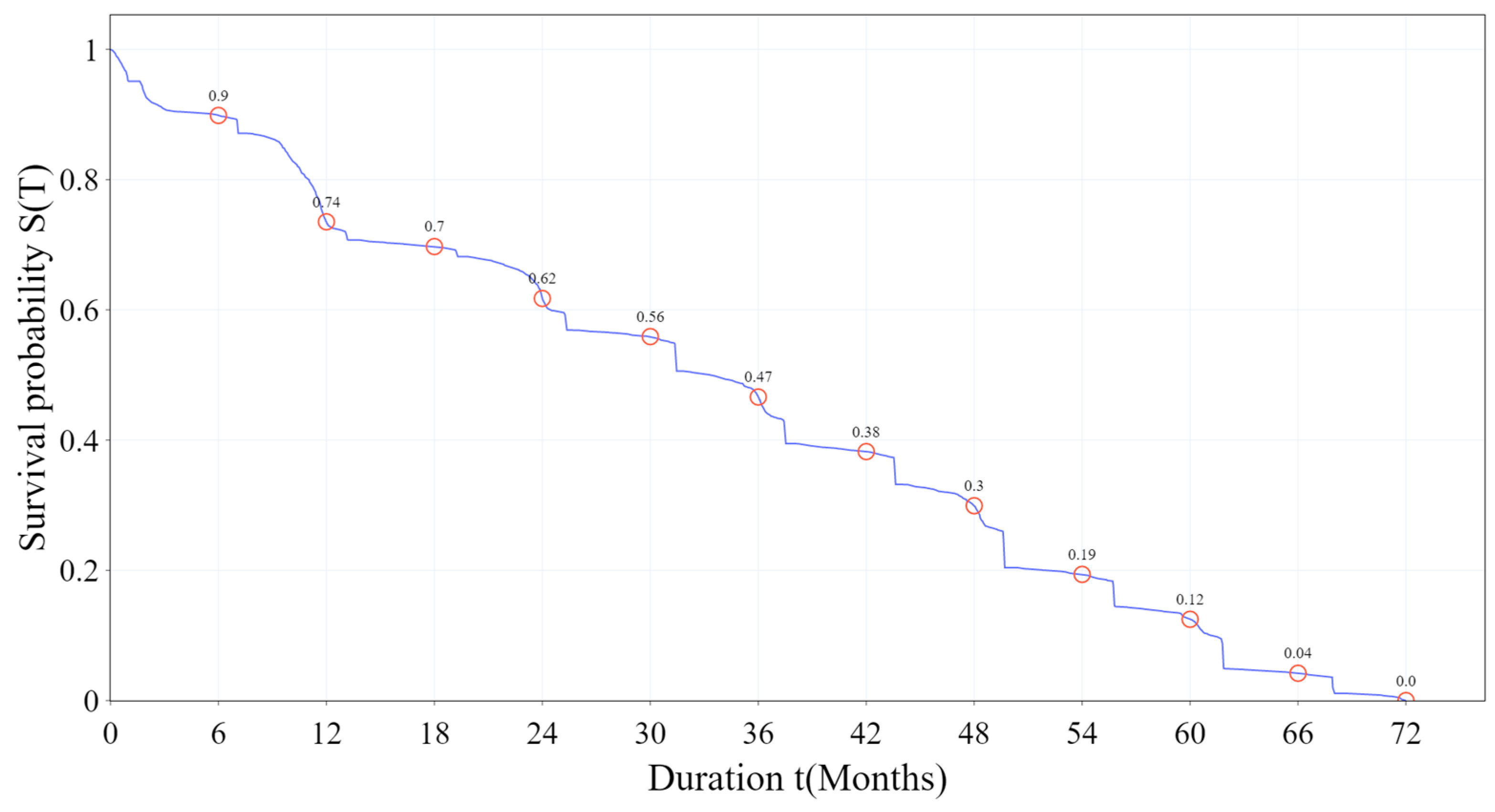 Applsci 13 01143 g002