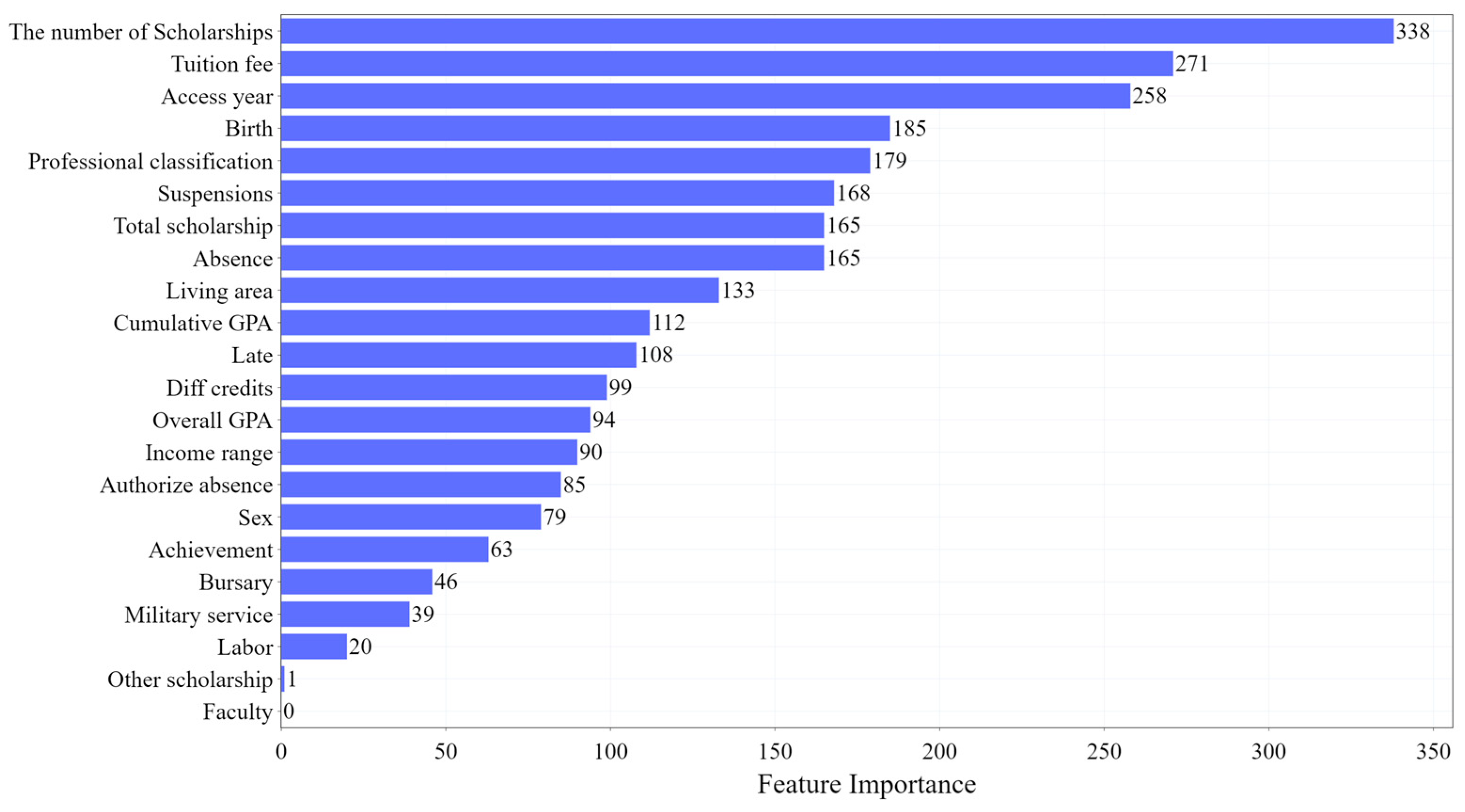 Applsci 13 01143 g004