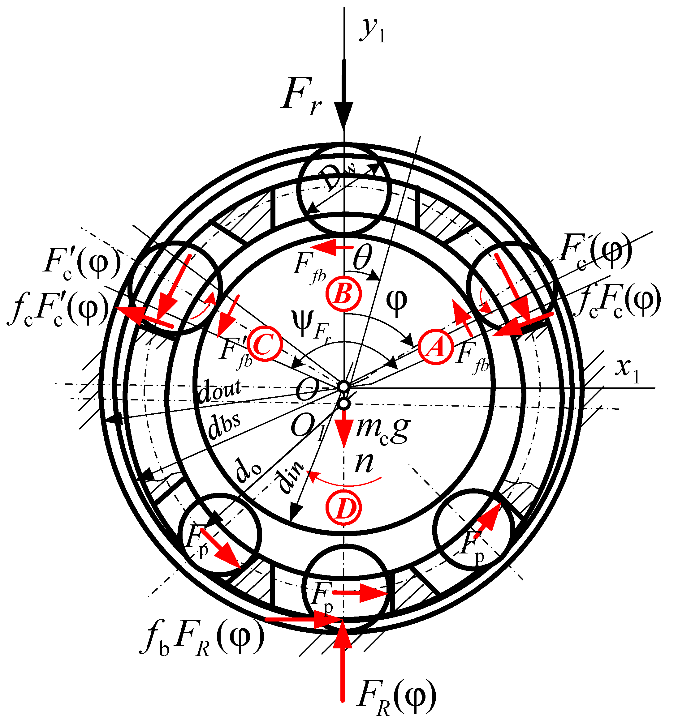 Applsci 13 01144 g001