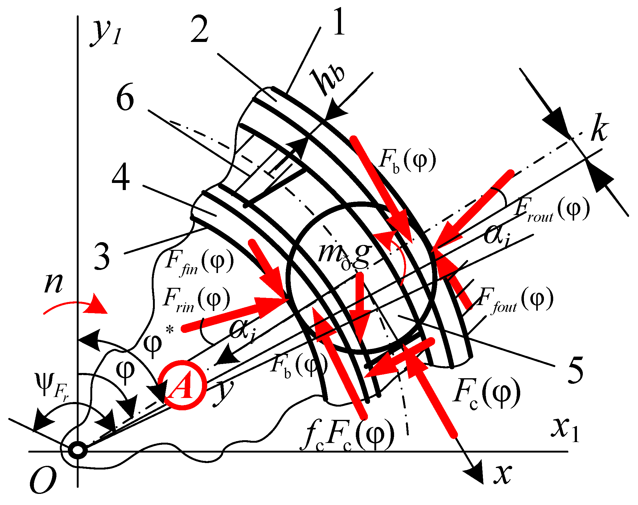 Applsci 13 01144 g002