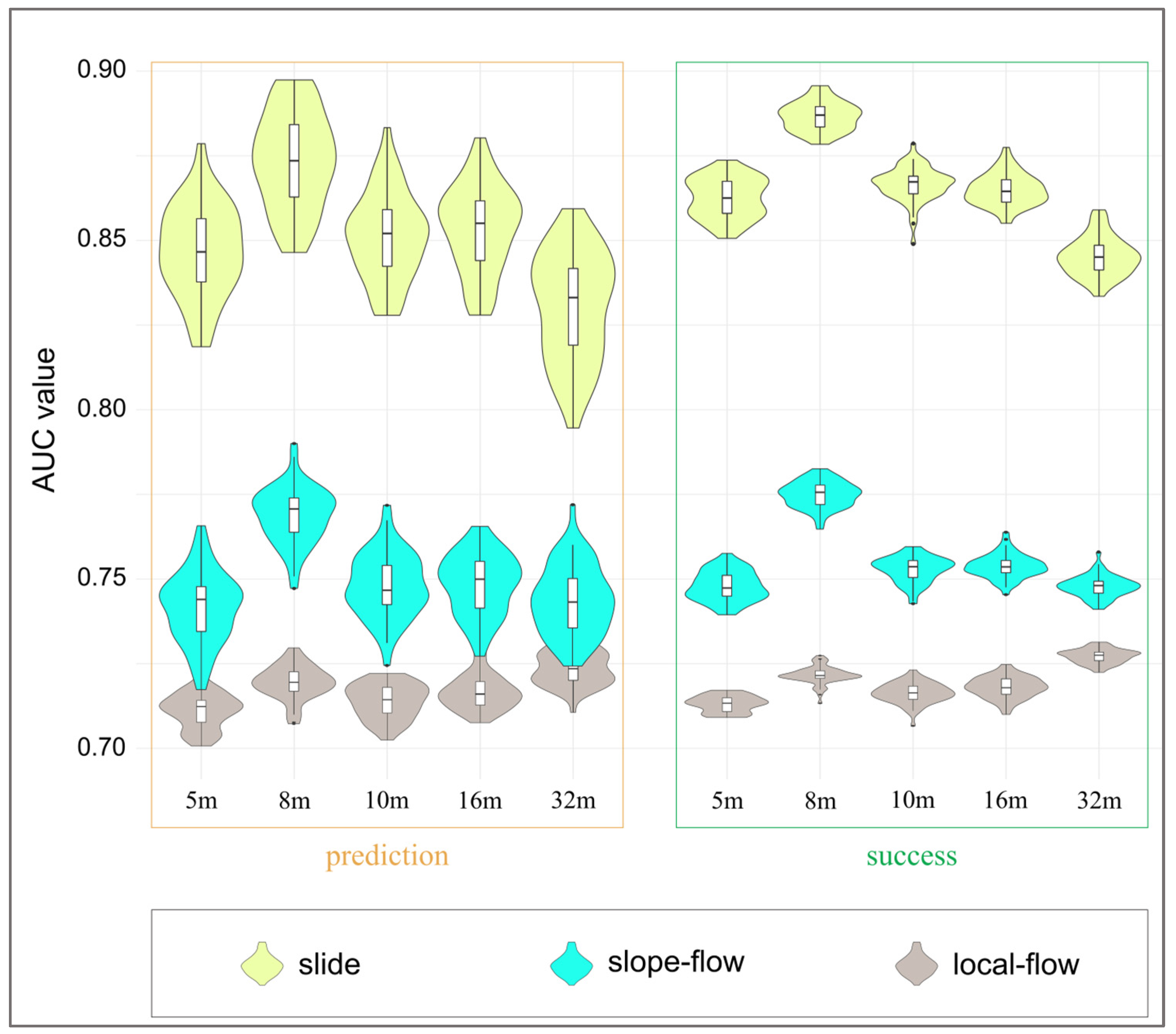 Applsci 13 01145 g003