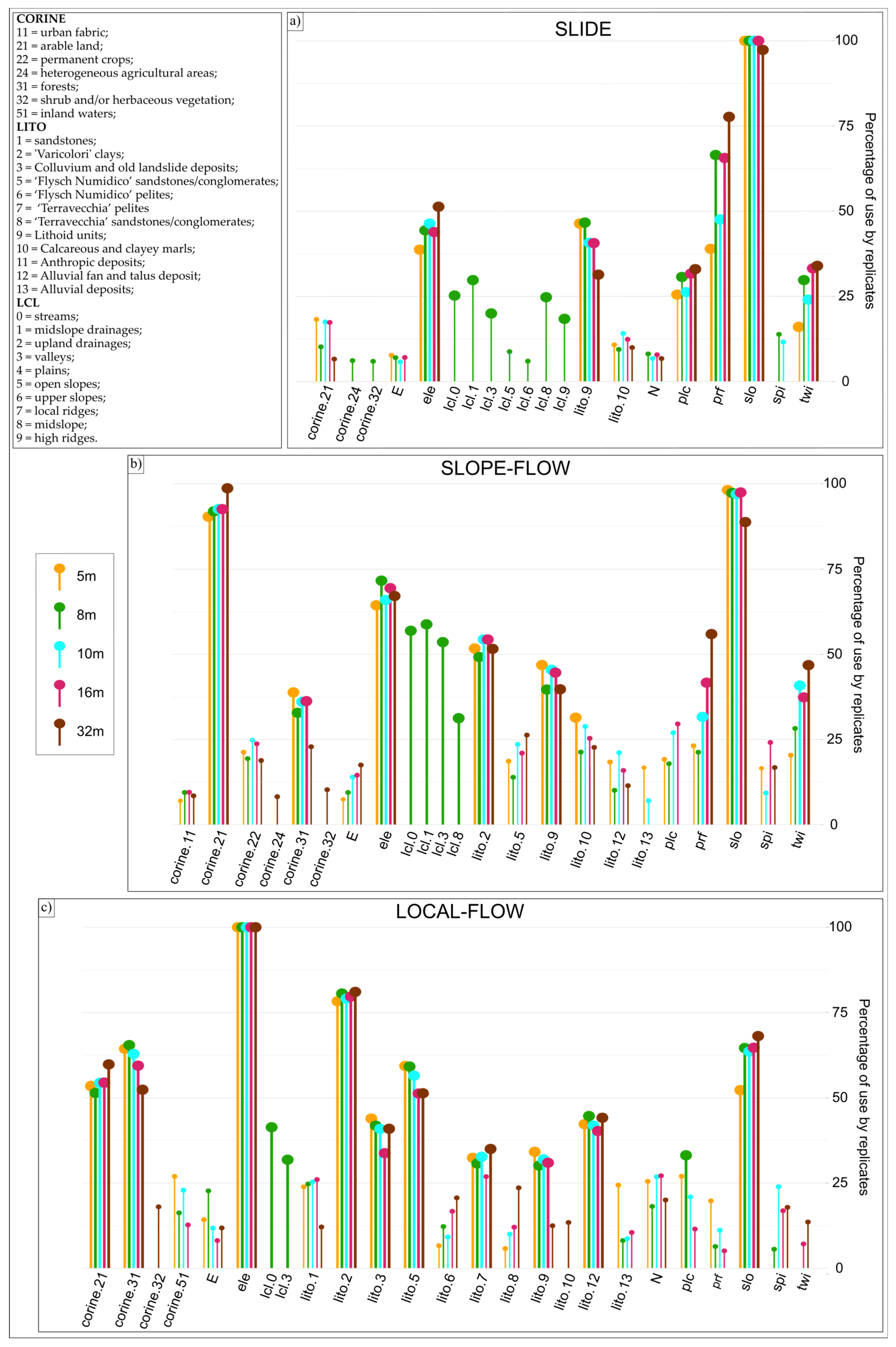 Applsci 13 01145 g005