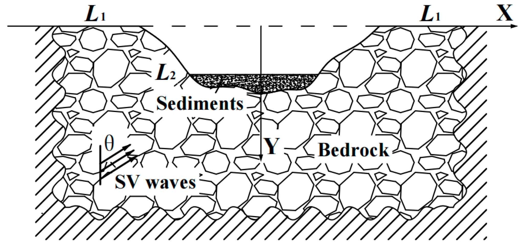 Applsci 13 01147 g001