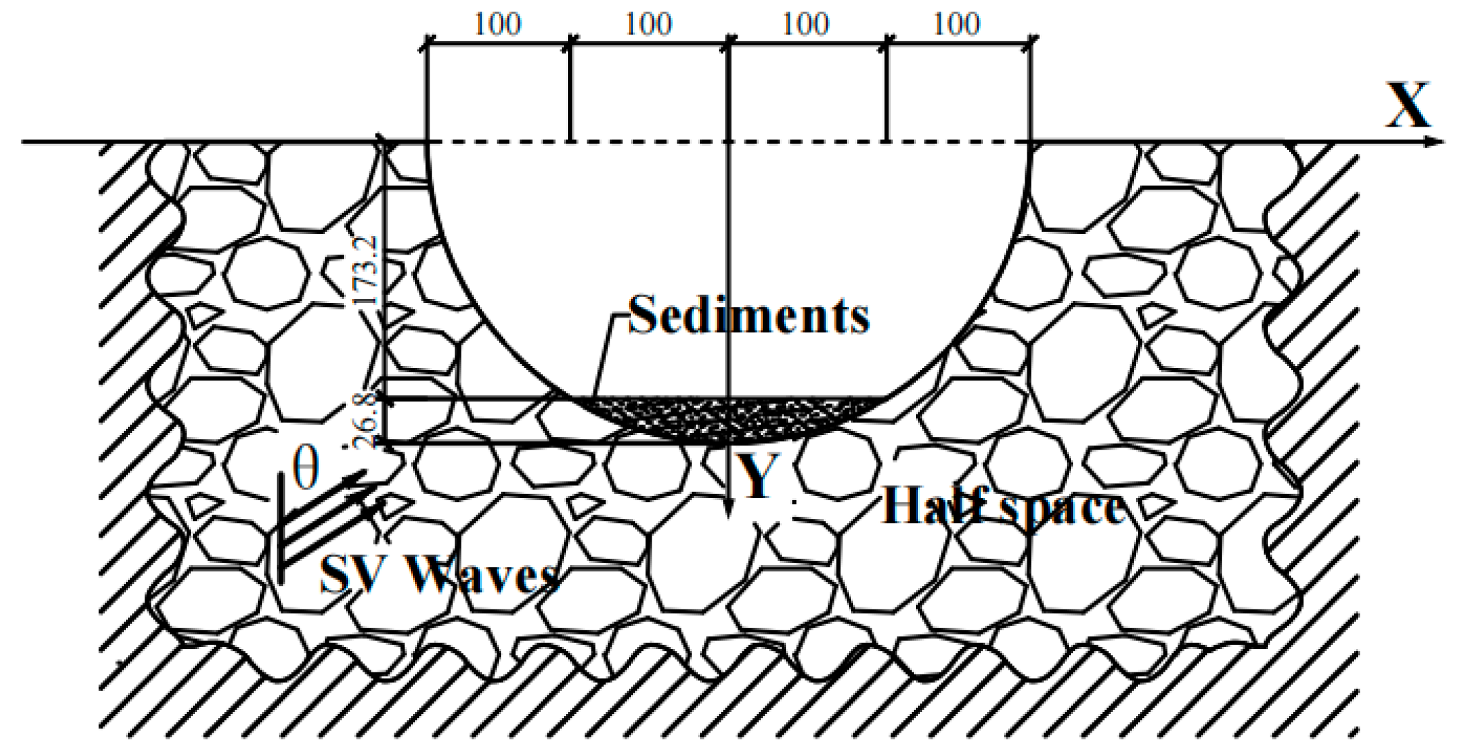 Applsci 13 01147 g002