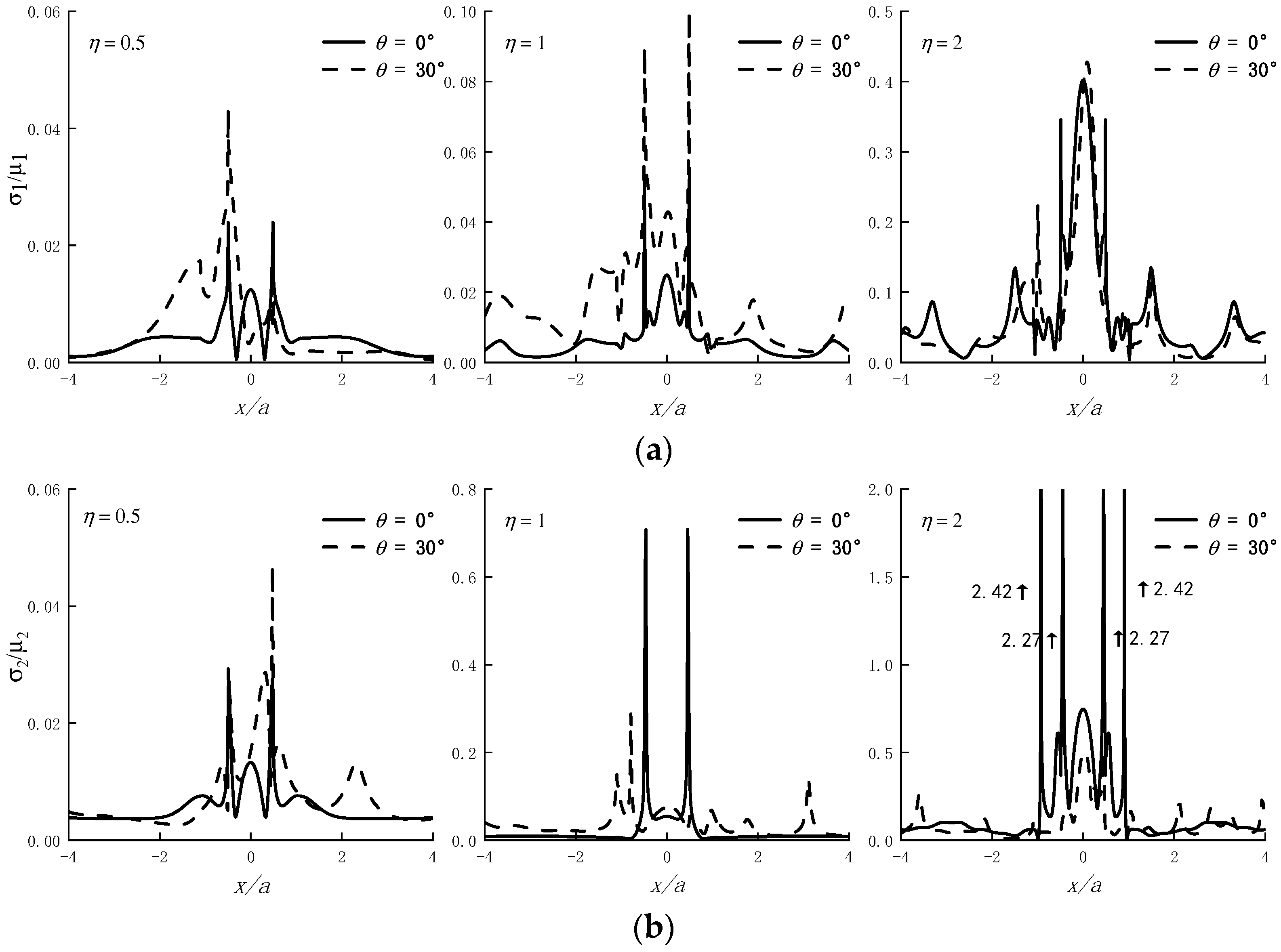 Applsci 13 01147 g004