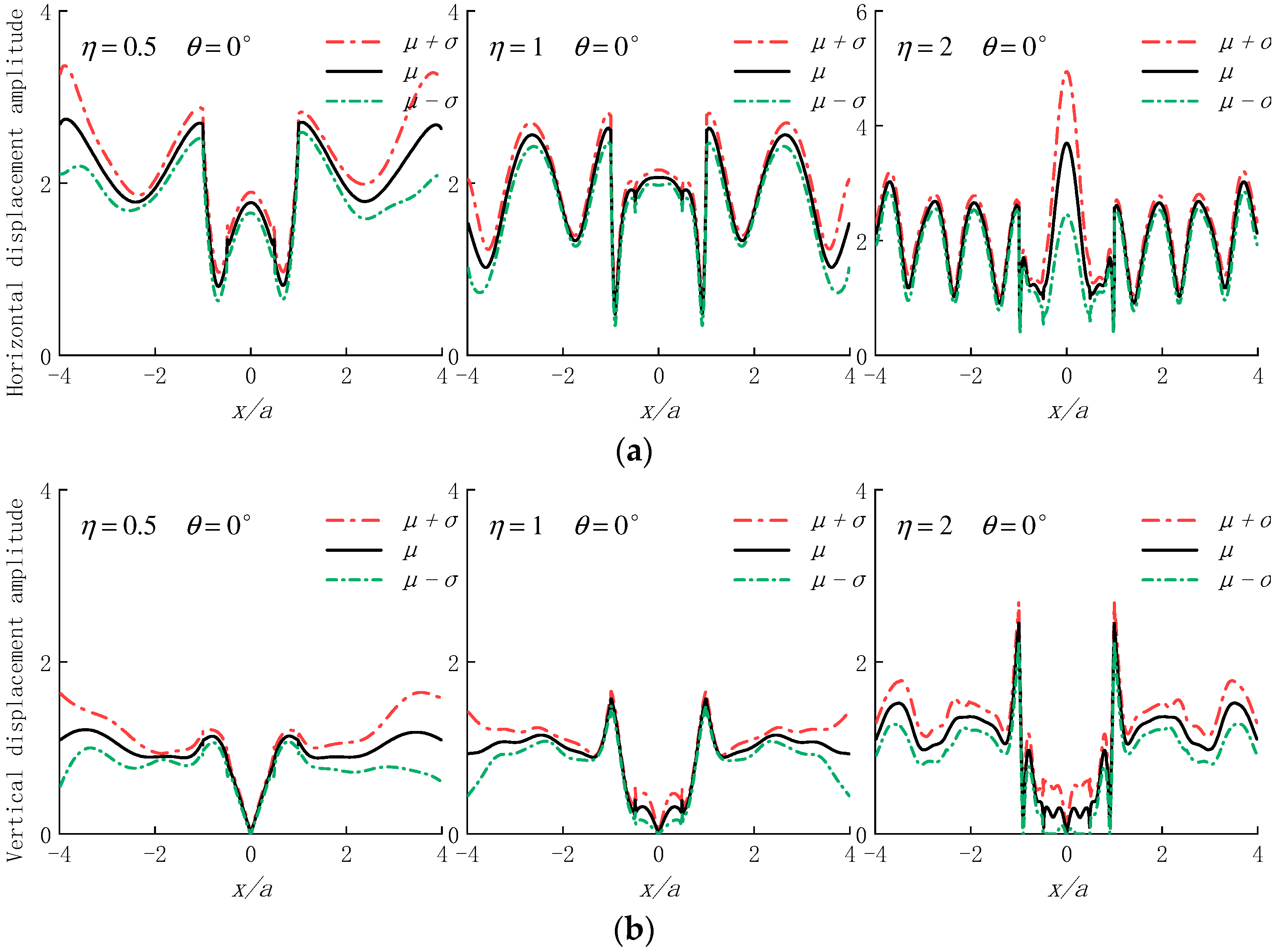 Applsci 13 01147 g005