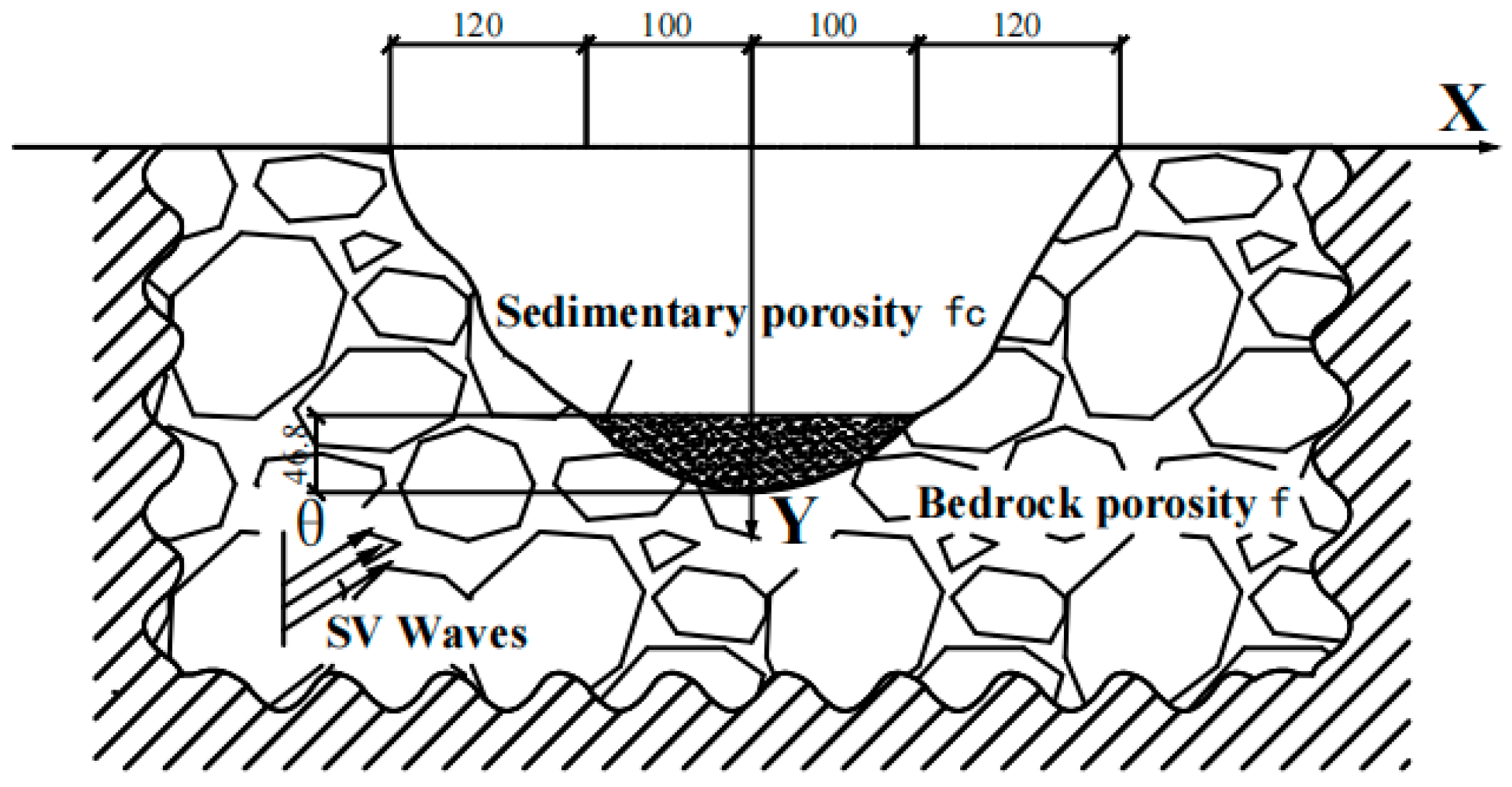 Applsci 13 01147 g007