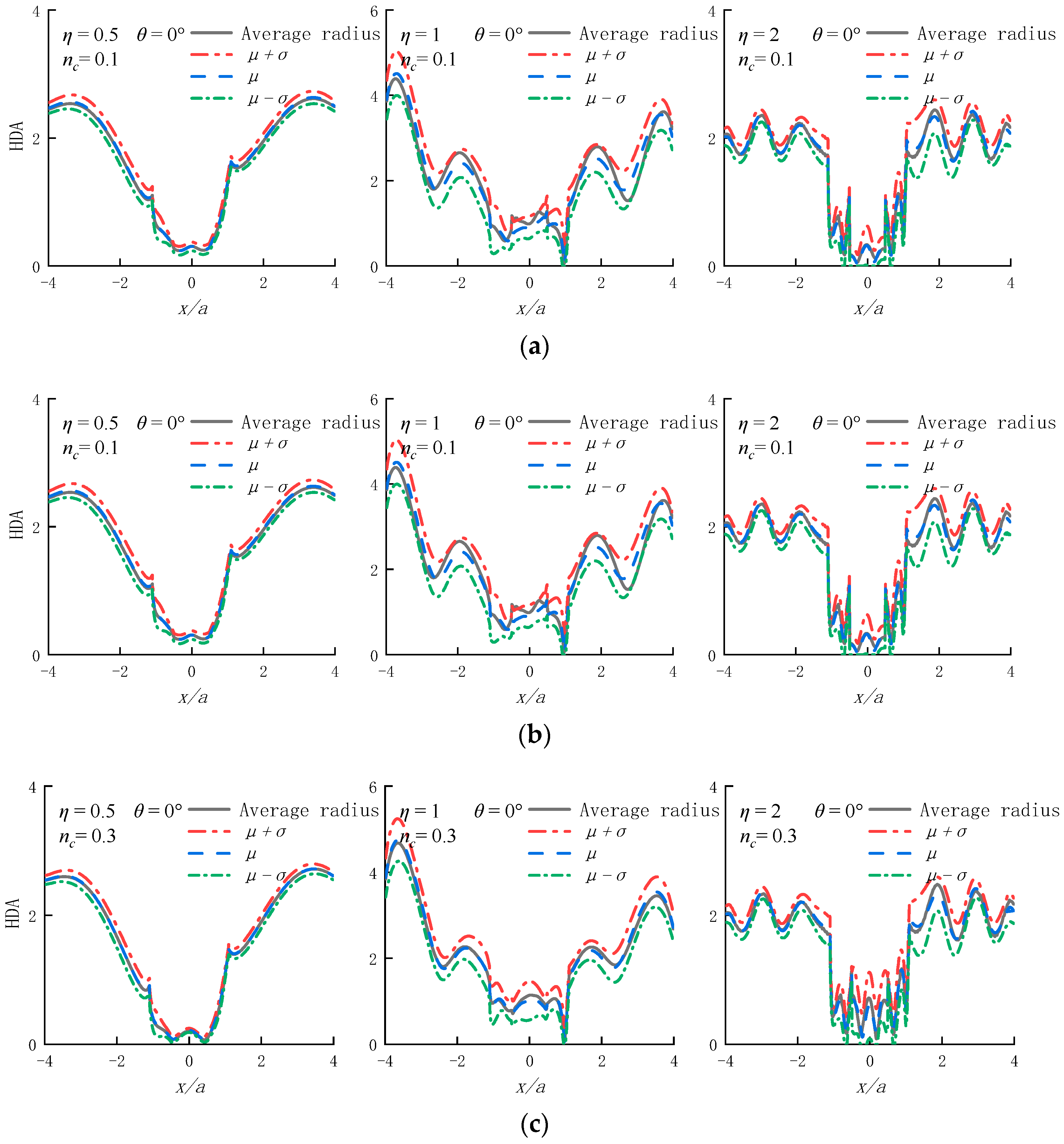 Applsci 13 01147 g008