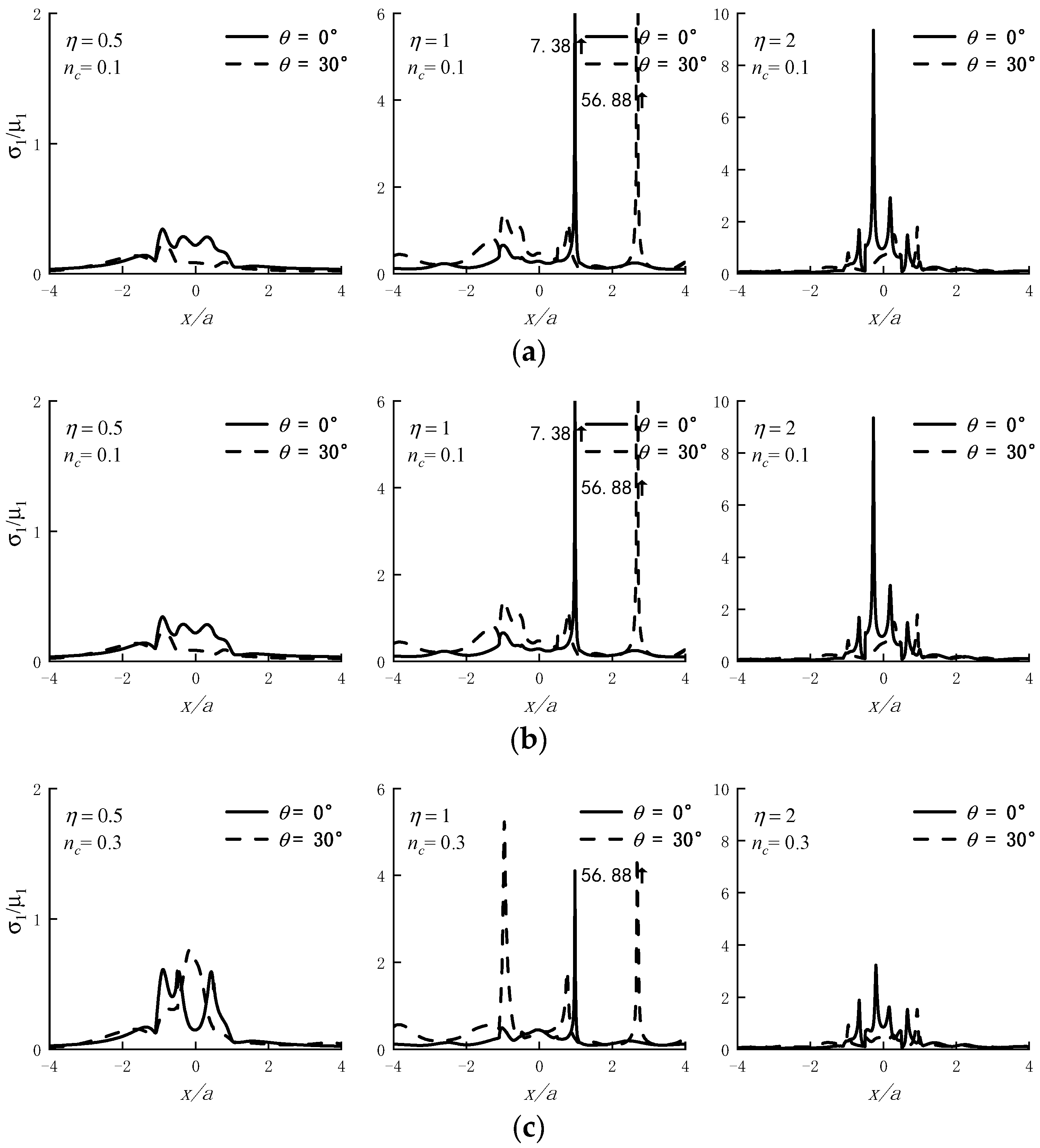Applsci 13 01147 g009