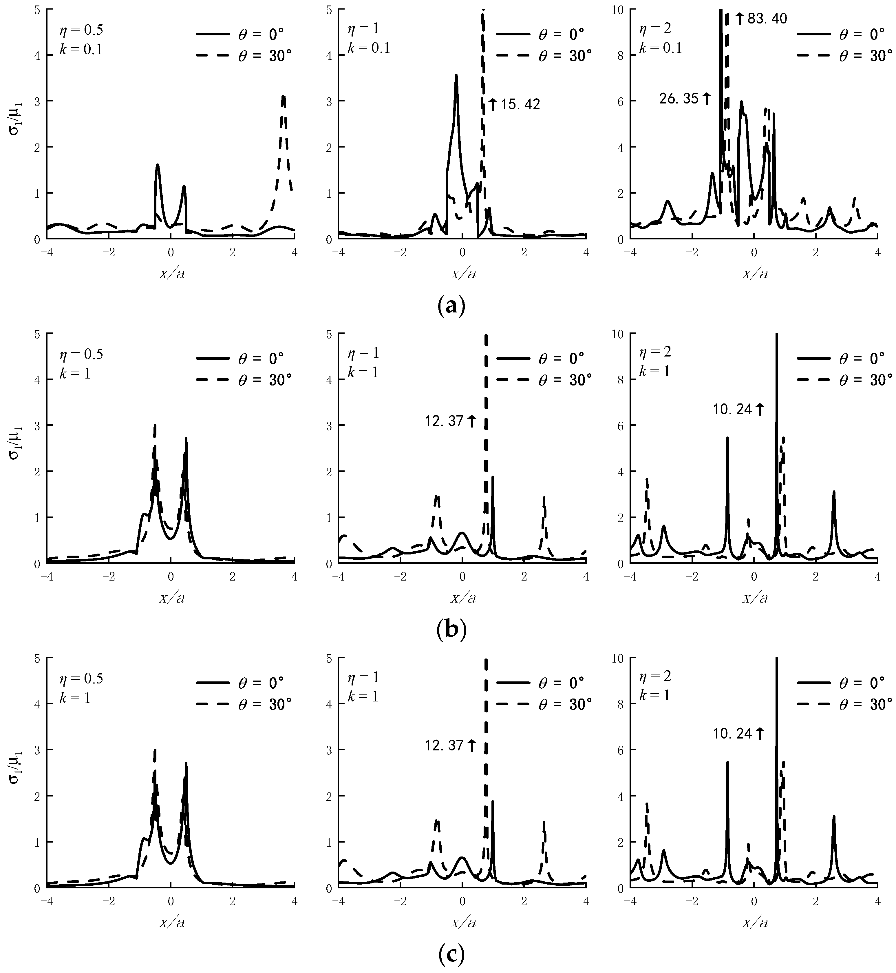 Applsci 13 01147 g011