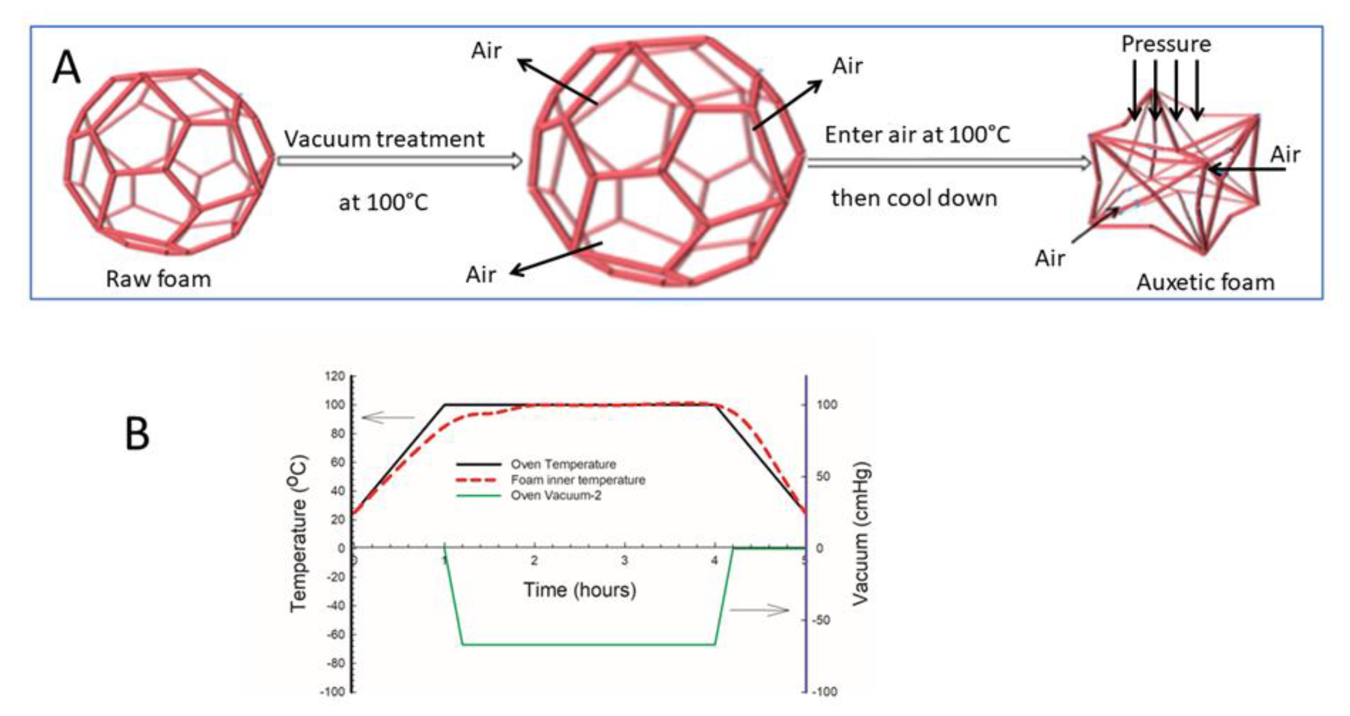 Applsci 13 01148 g001