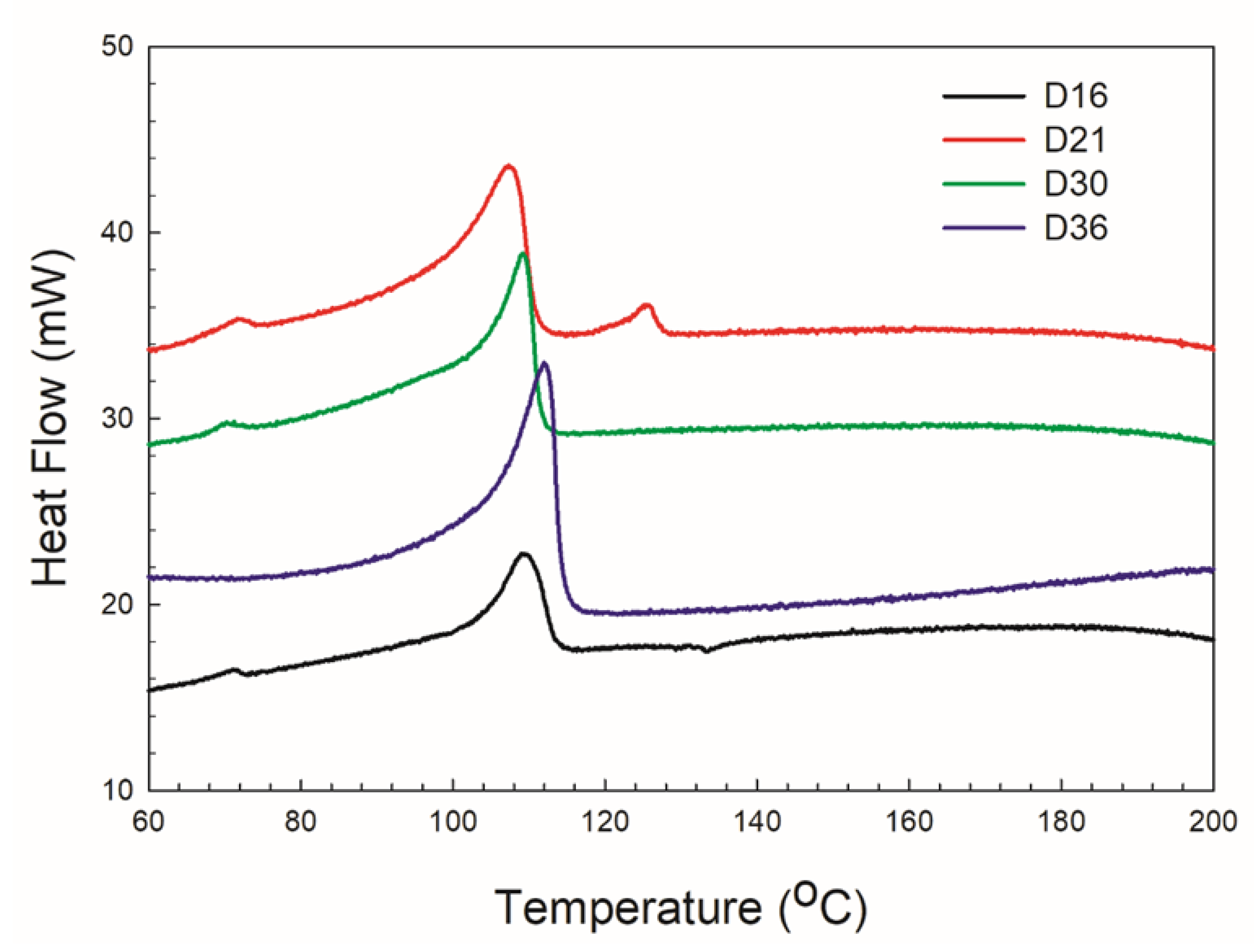 Applsci 13 01148 g002
