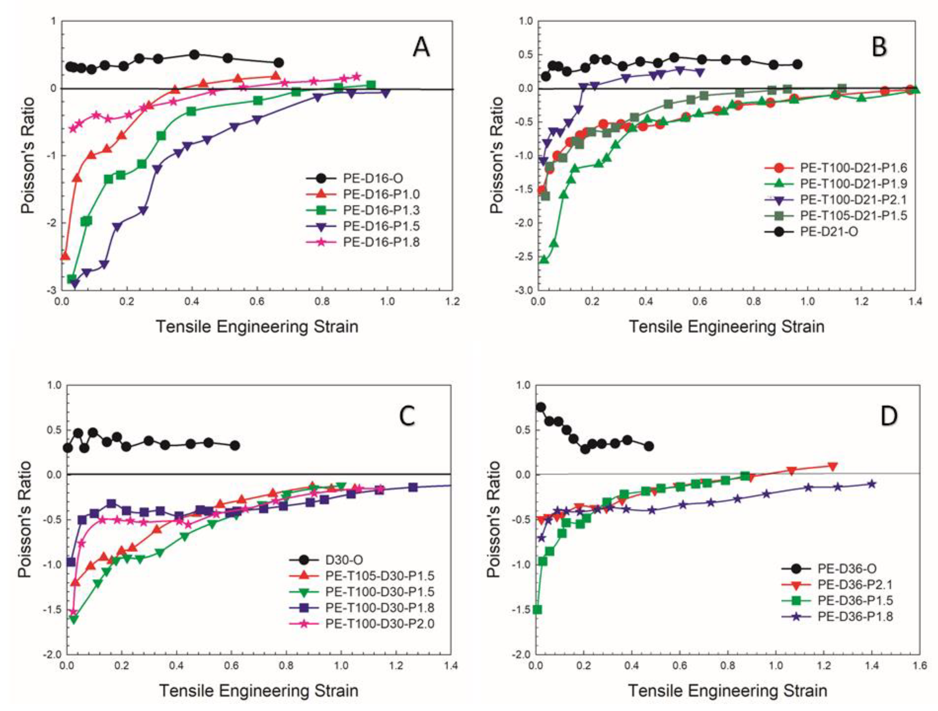 Applsci 13 01148 g005