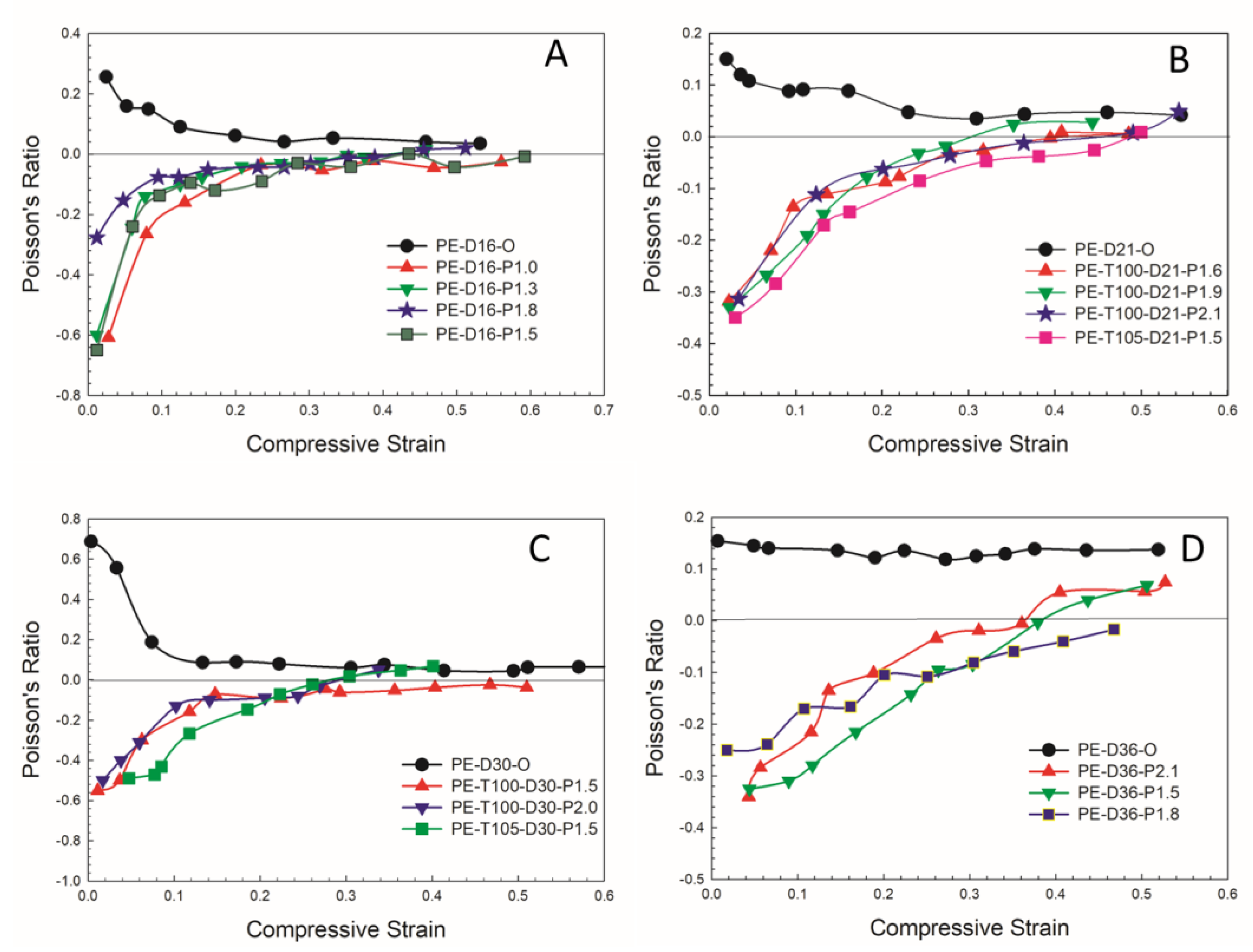 Applsci 13 01148 g006