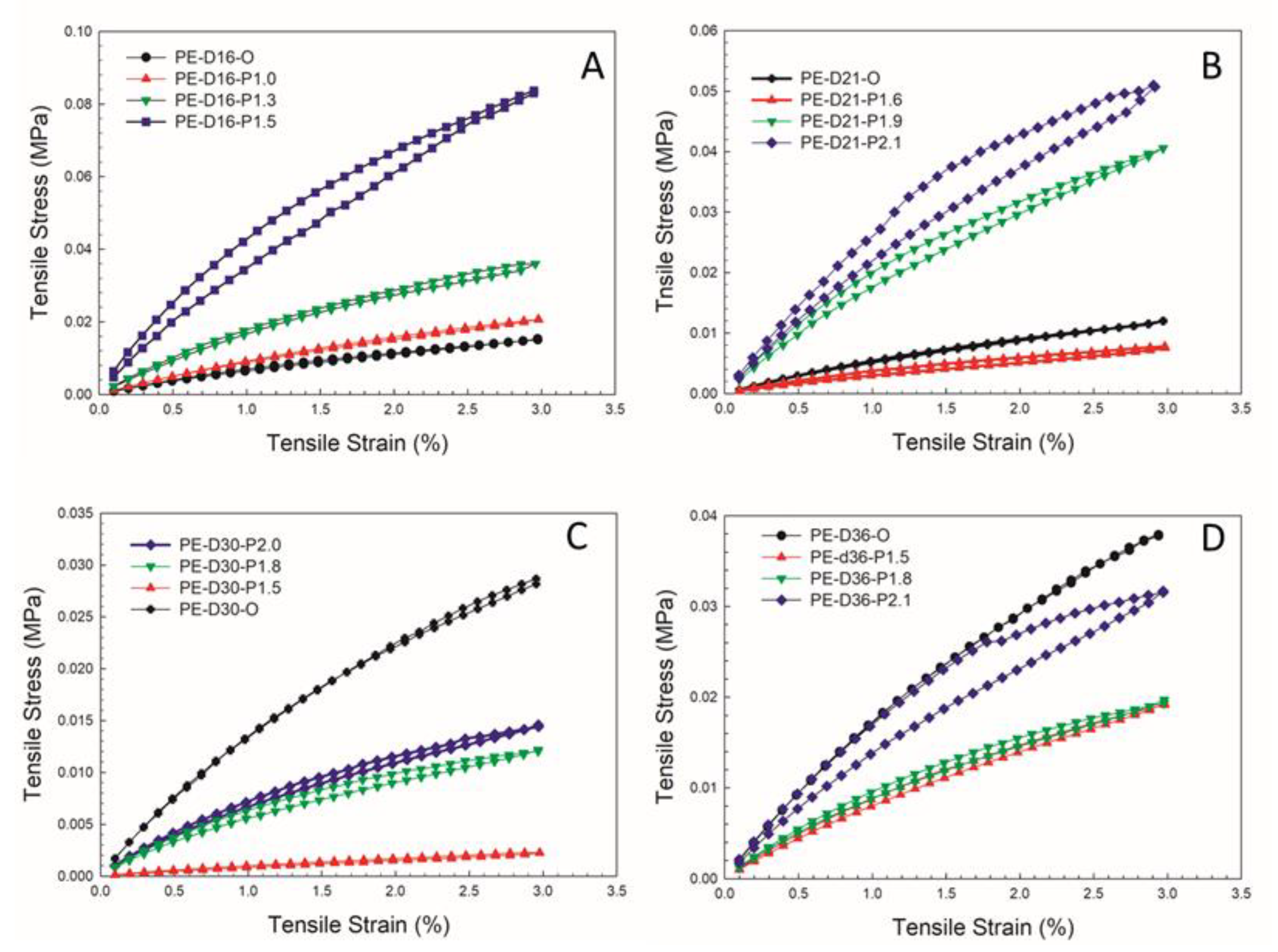 Applsci 13 01148 g008