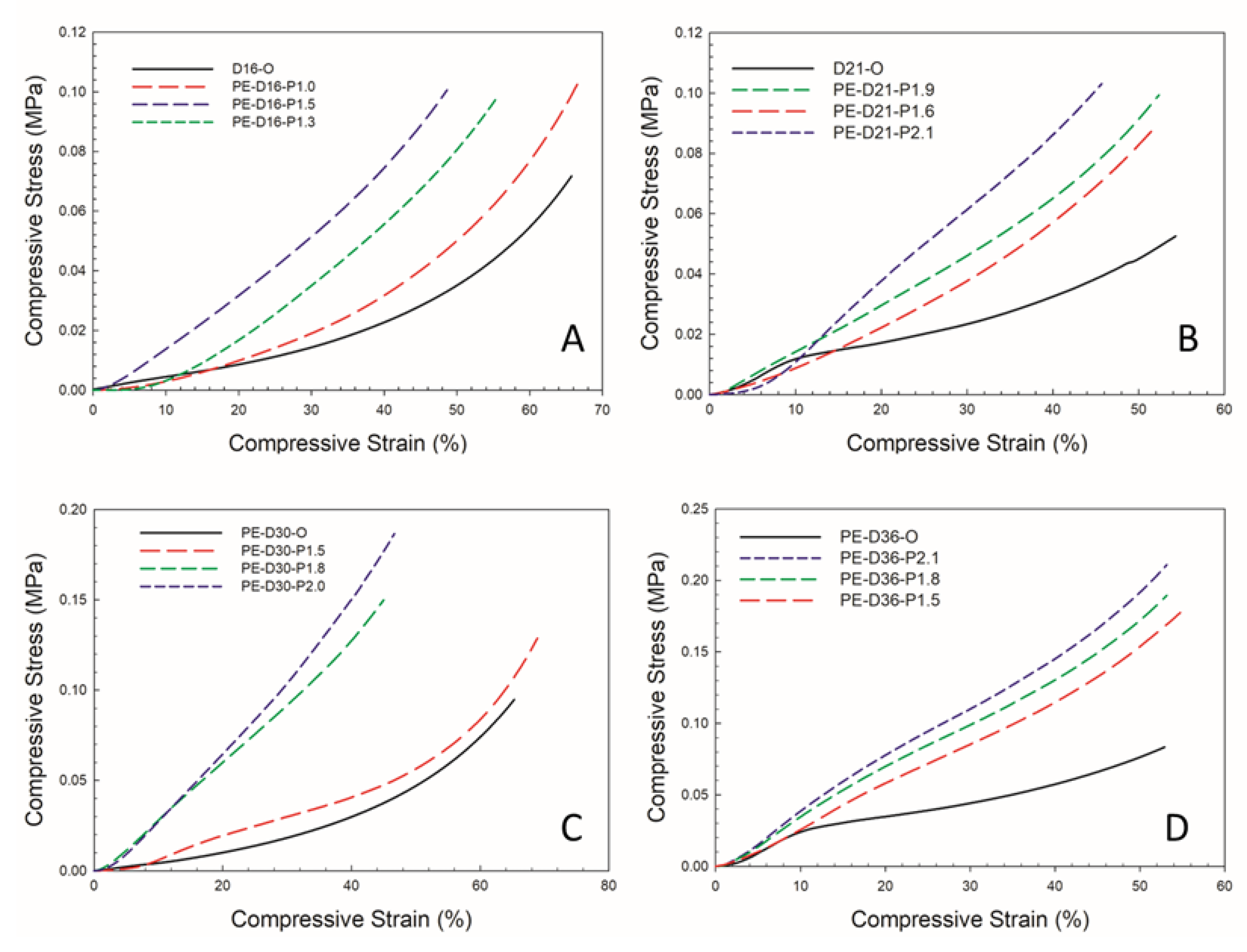 Applsci 13 01148 g009