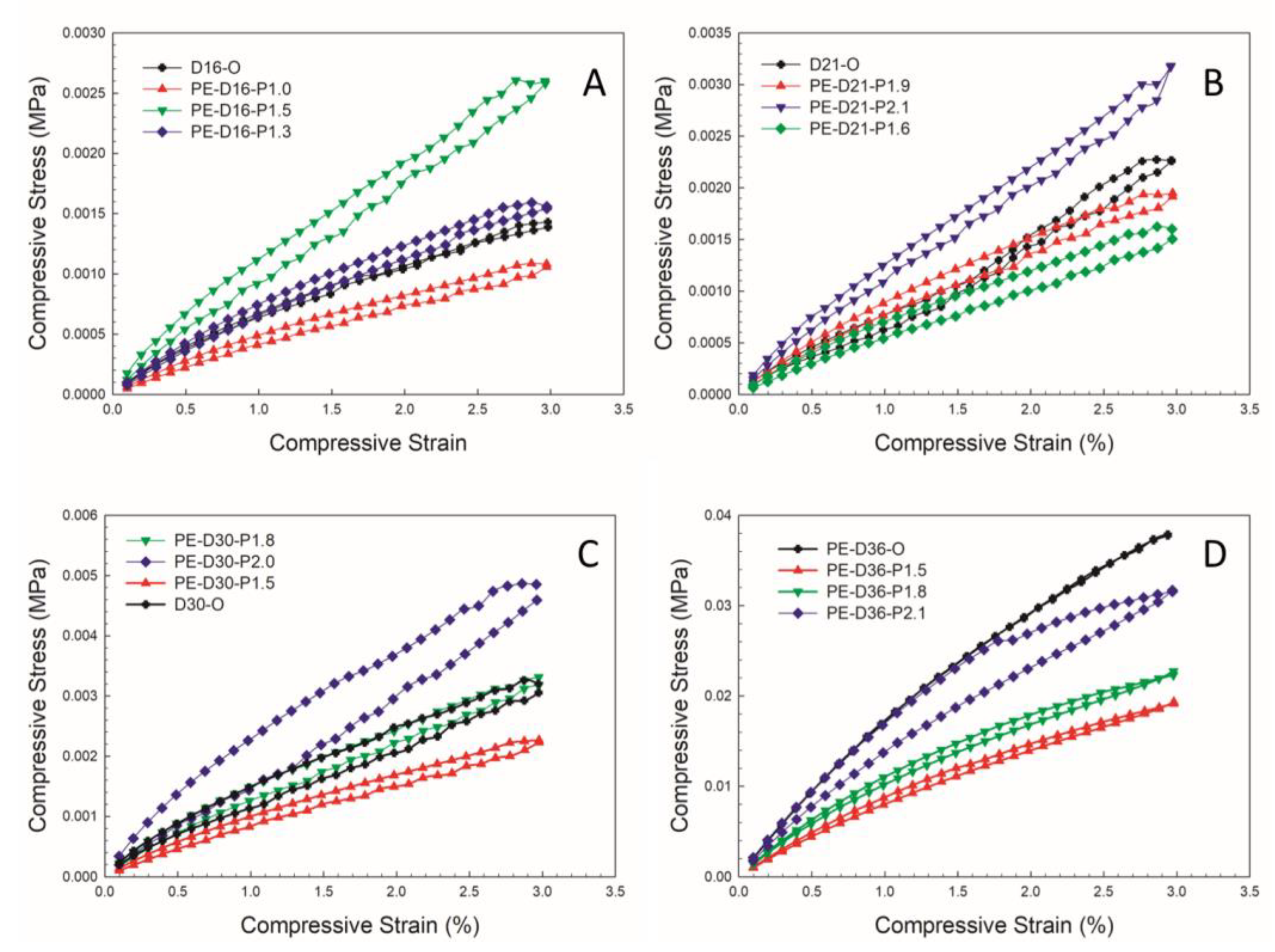 Applsci 13 01148 g010
