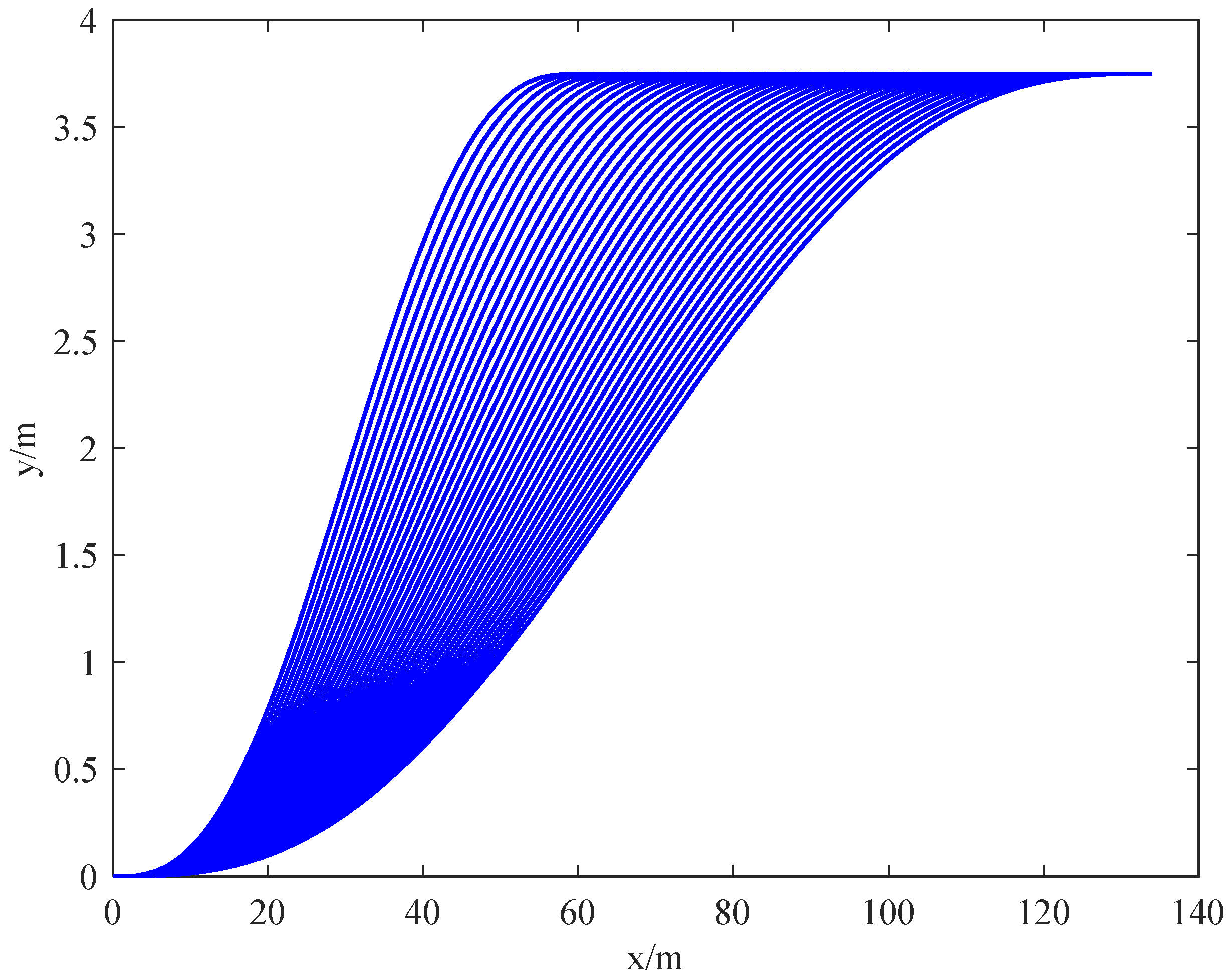 Applsci 13 01149 g002 Applsci 13 01149 g002
