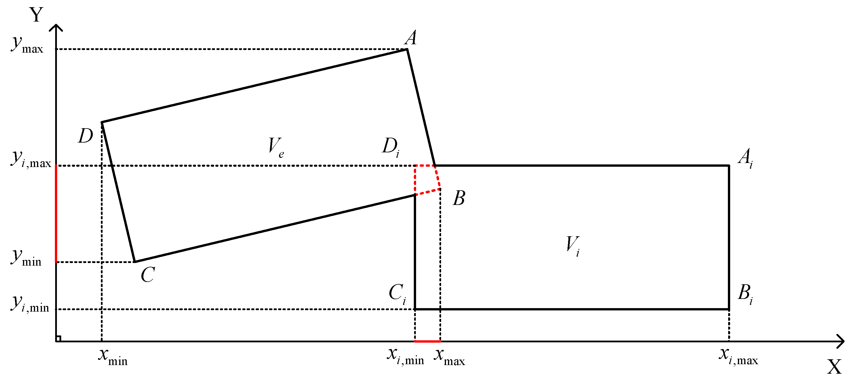Applsci 13 01149 g004 Applsci 13 01149 g004