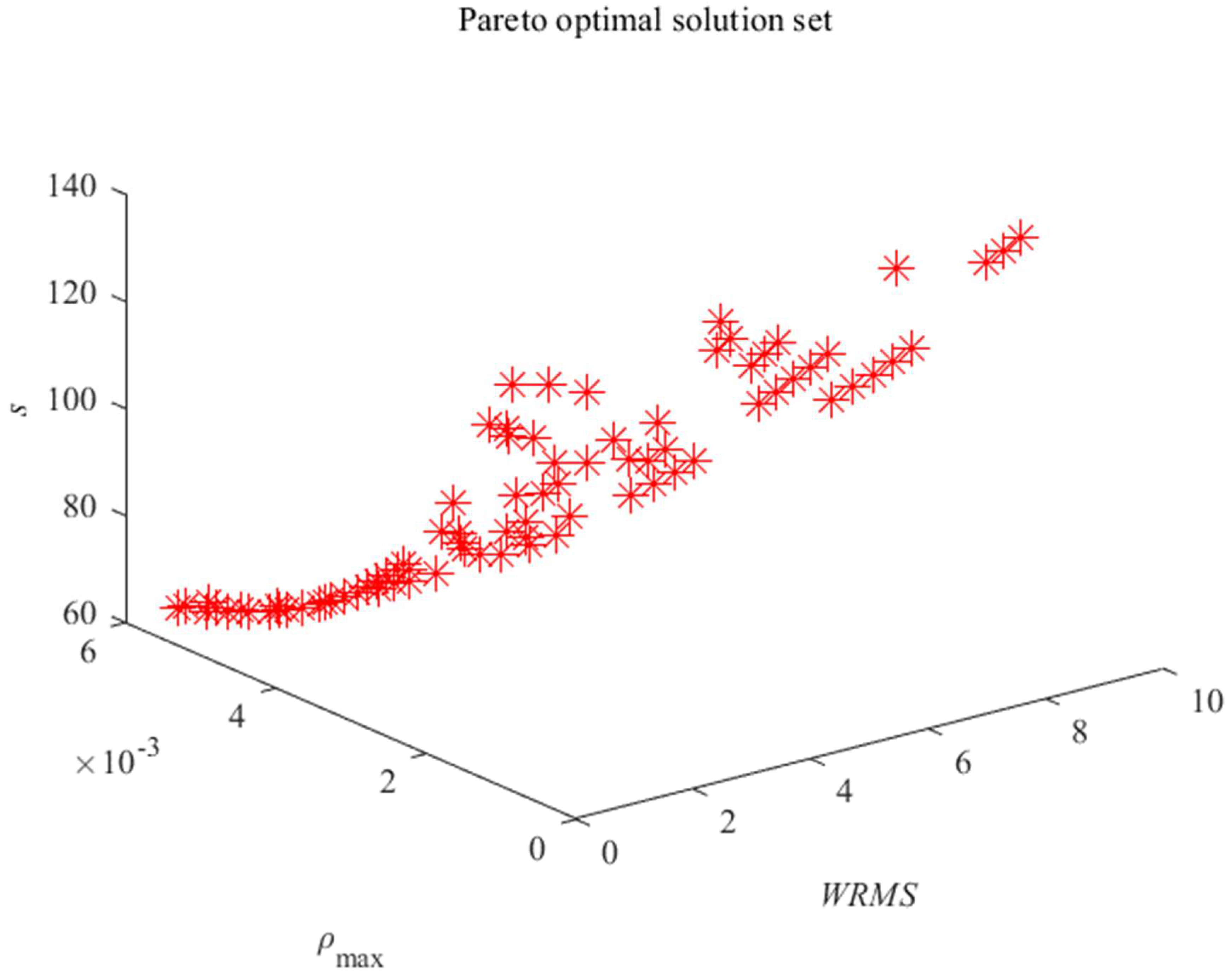 Applsci 13 01149 g007 Applsci 13 01149 g007