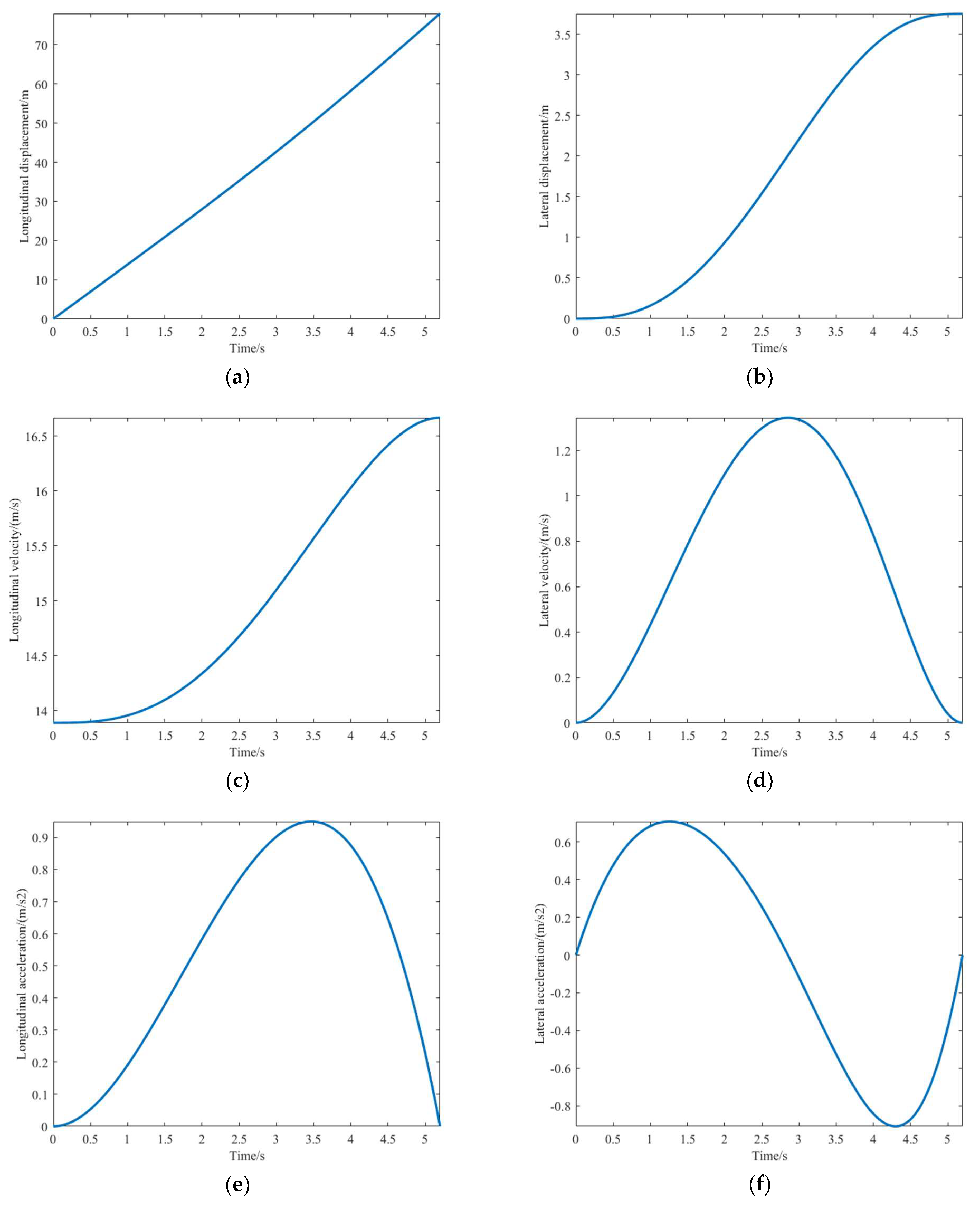 Applsci 13 01149 g009a Applsci 13 01149 g009a