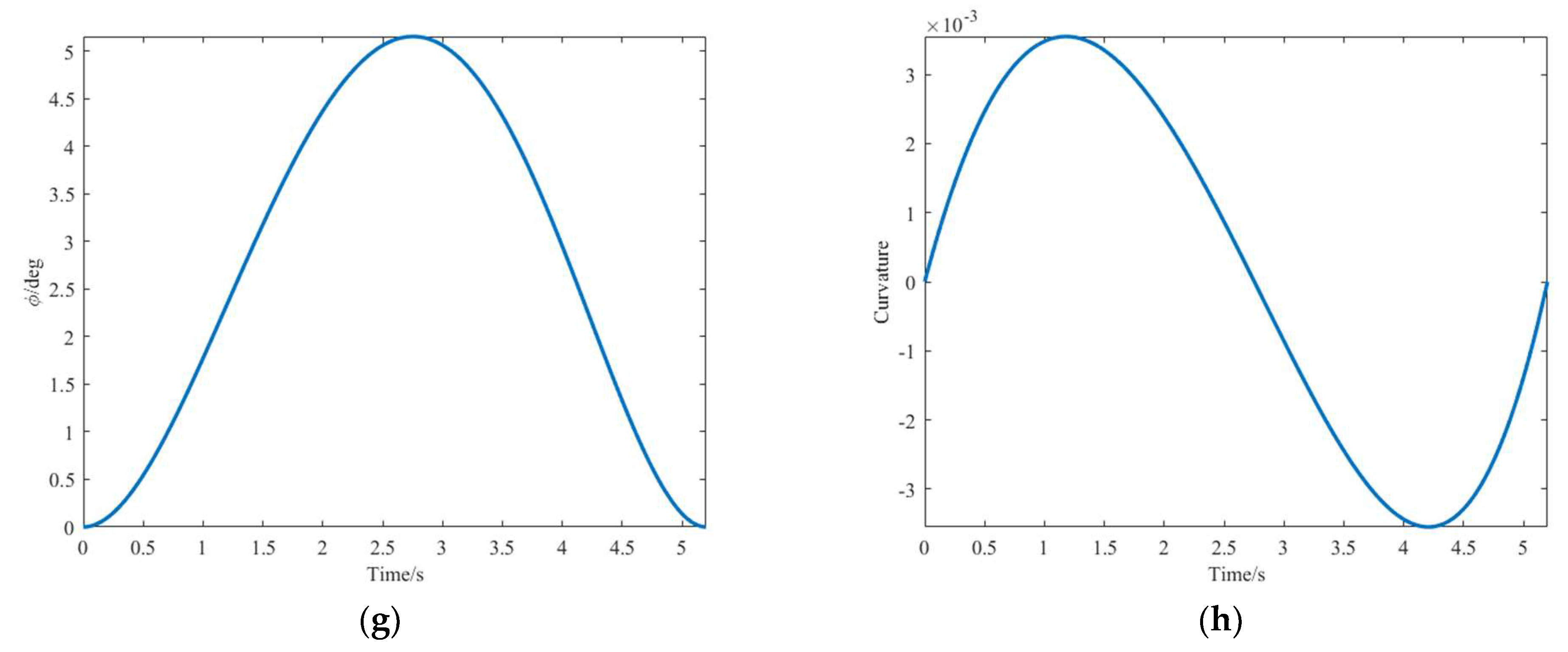 Applsci 13 01149 g009b Applsci 13 01149 g009b