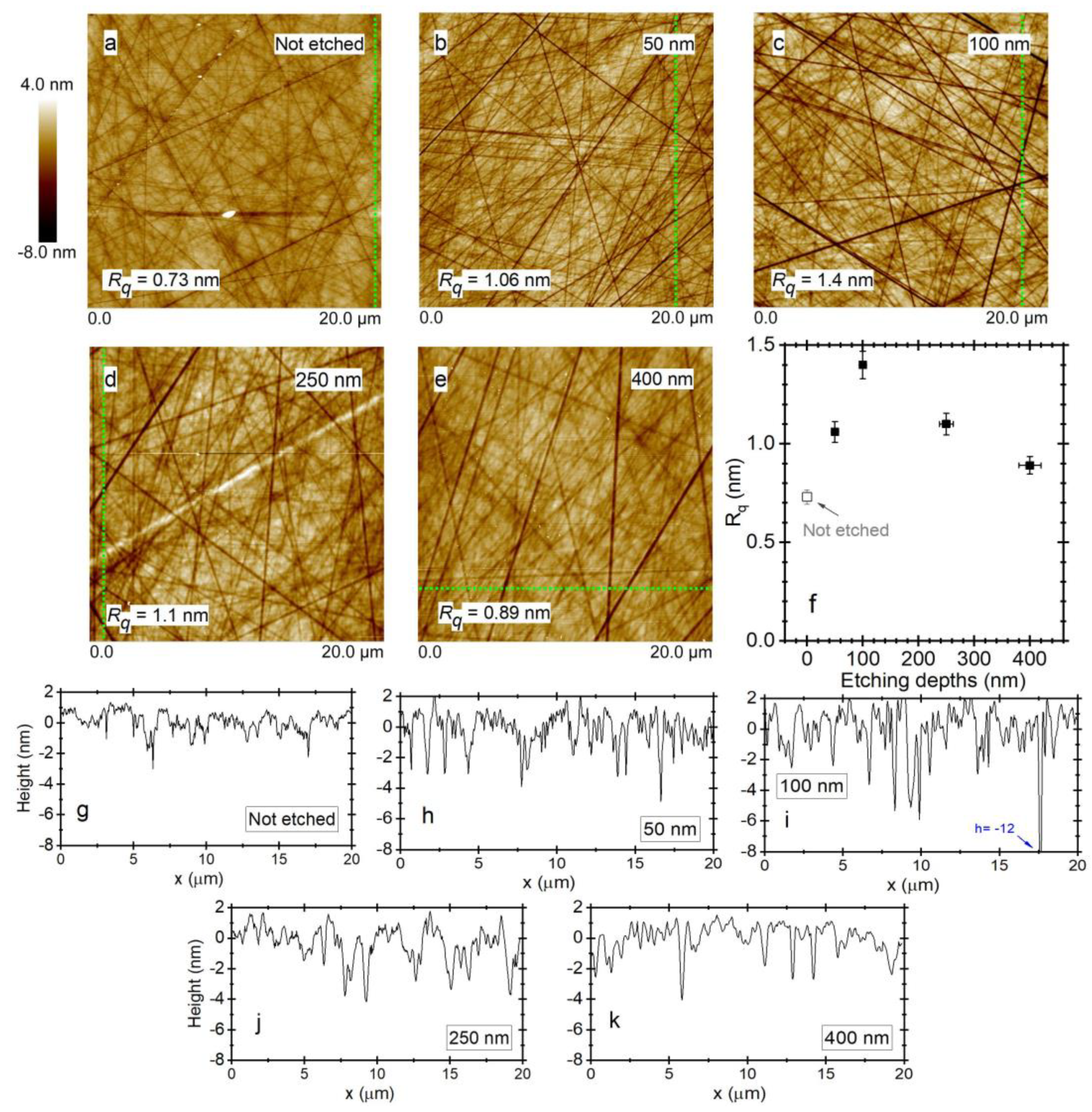 Applsci 13 01150 g001