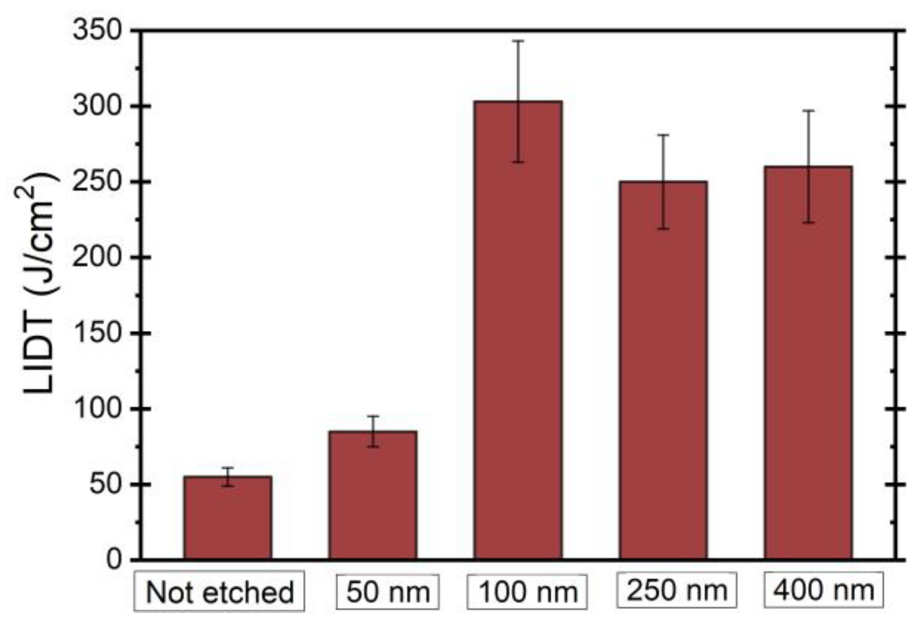 Applsci 13 01150 g006
