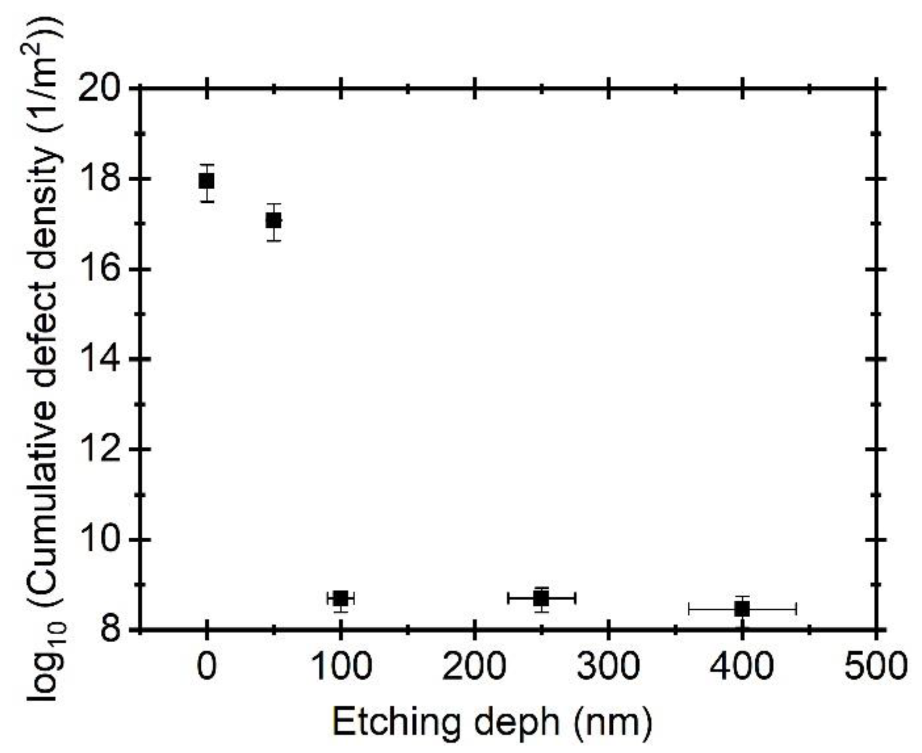 Applsci 13 01150 g008