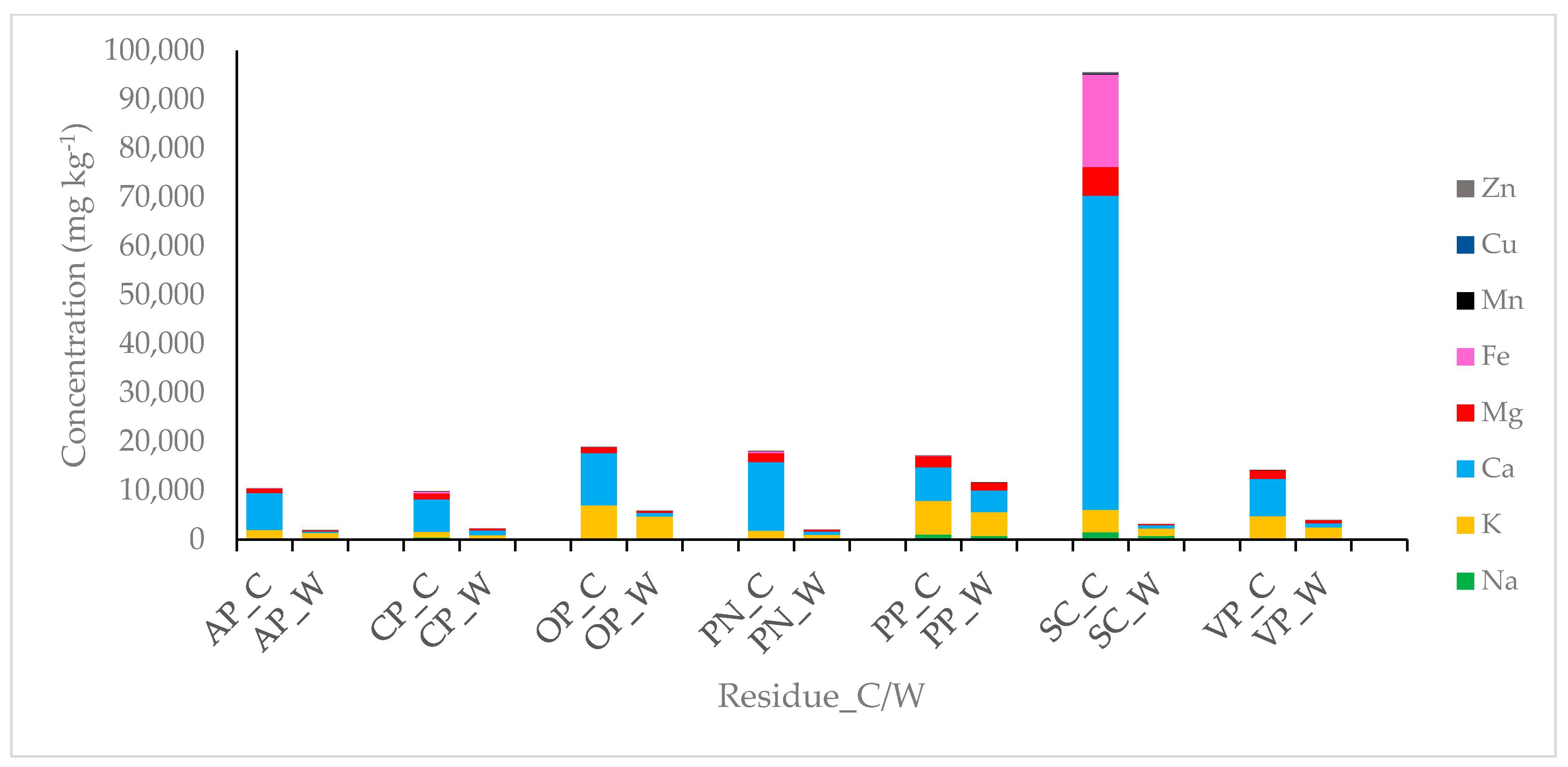 Applsci 13 01151 g001