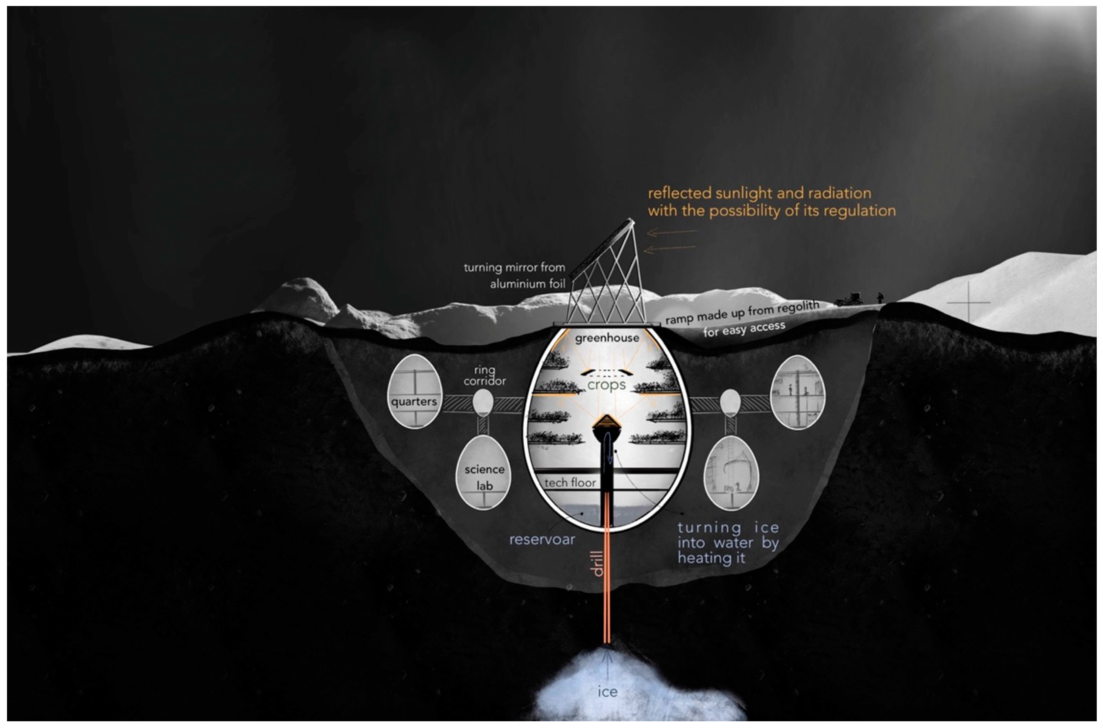 Applsci 13 01153 g003