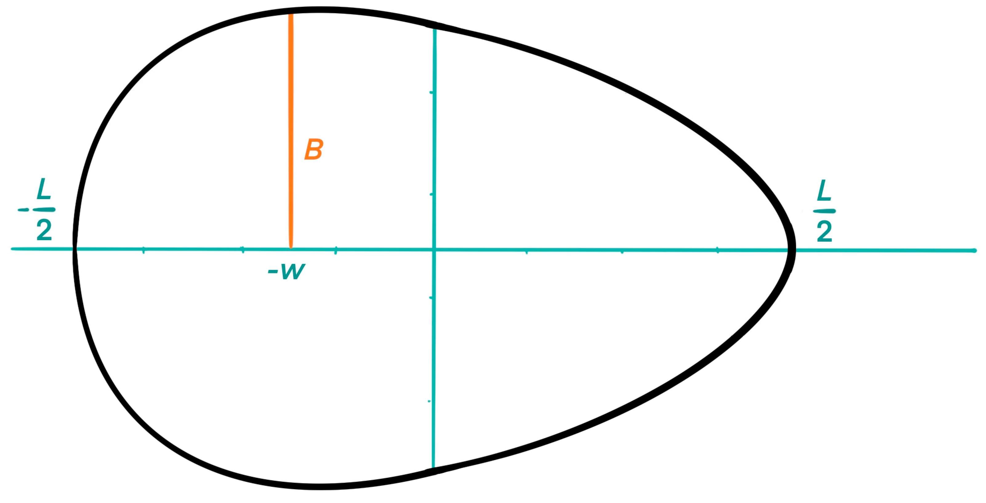 Applsci 13 01153 g006