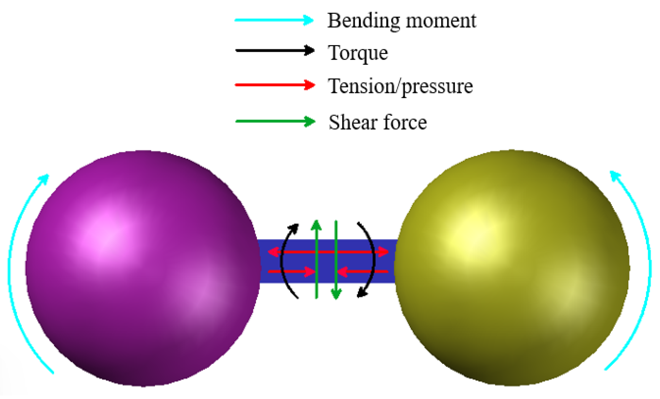 Applsci 13 01156 g002