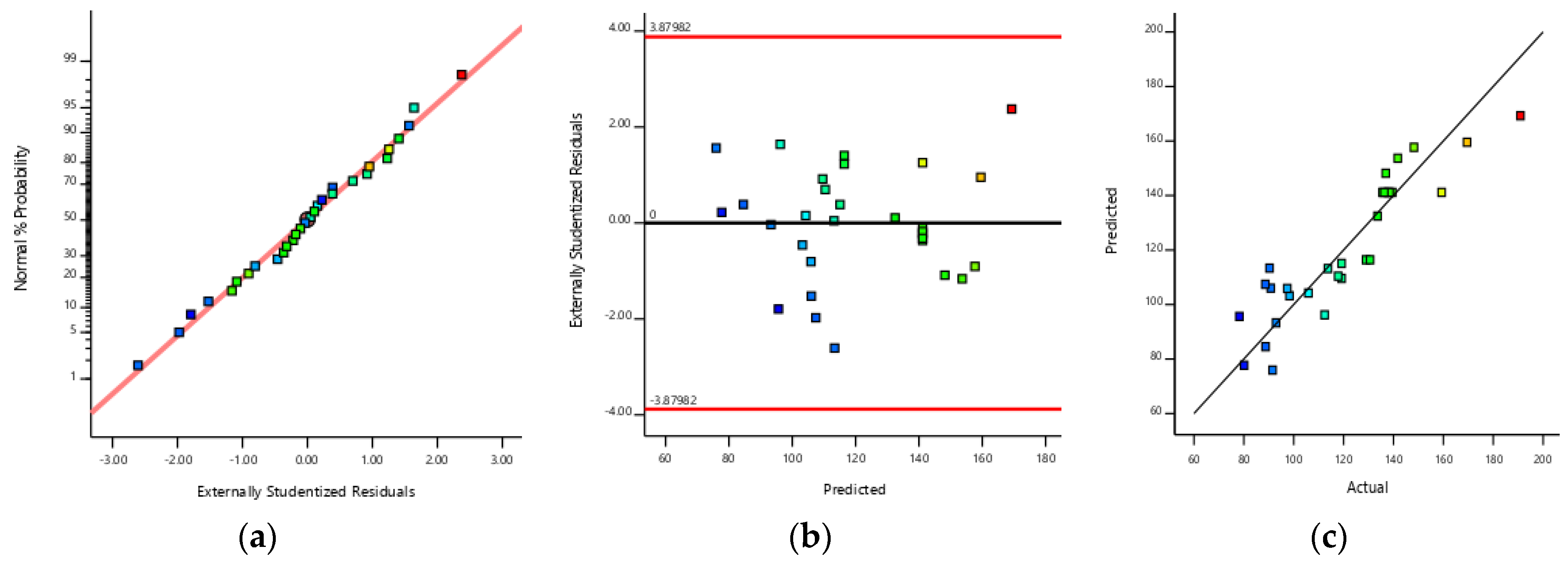 Applsci 13 01156 g010