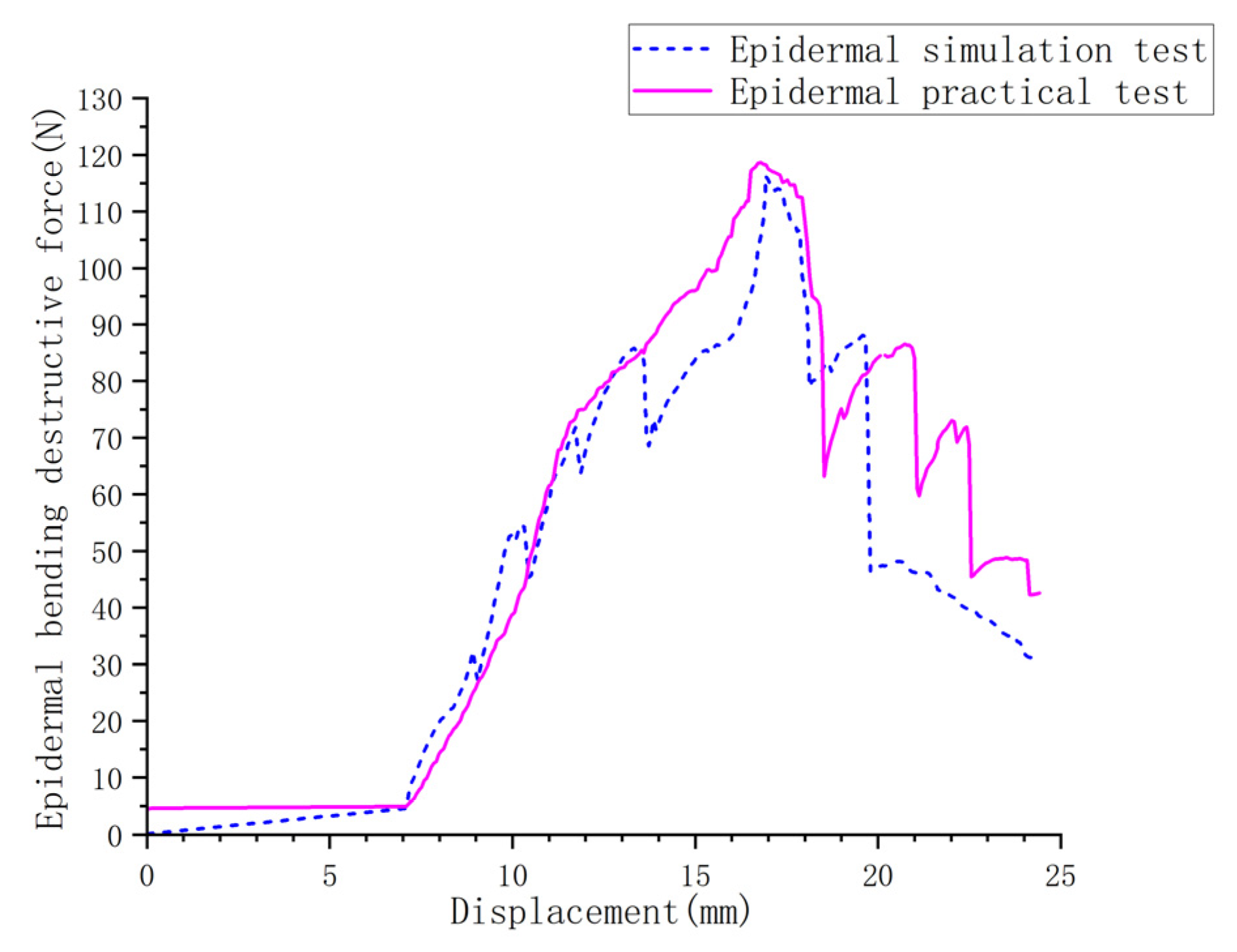 Applsci 13 01156 g011
