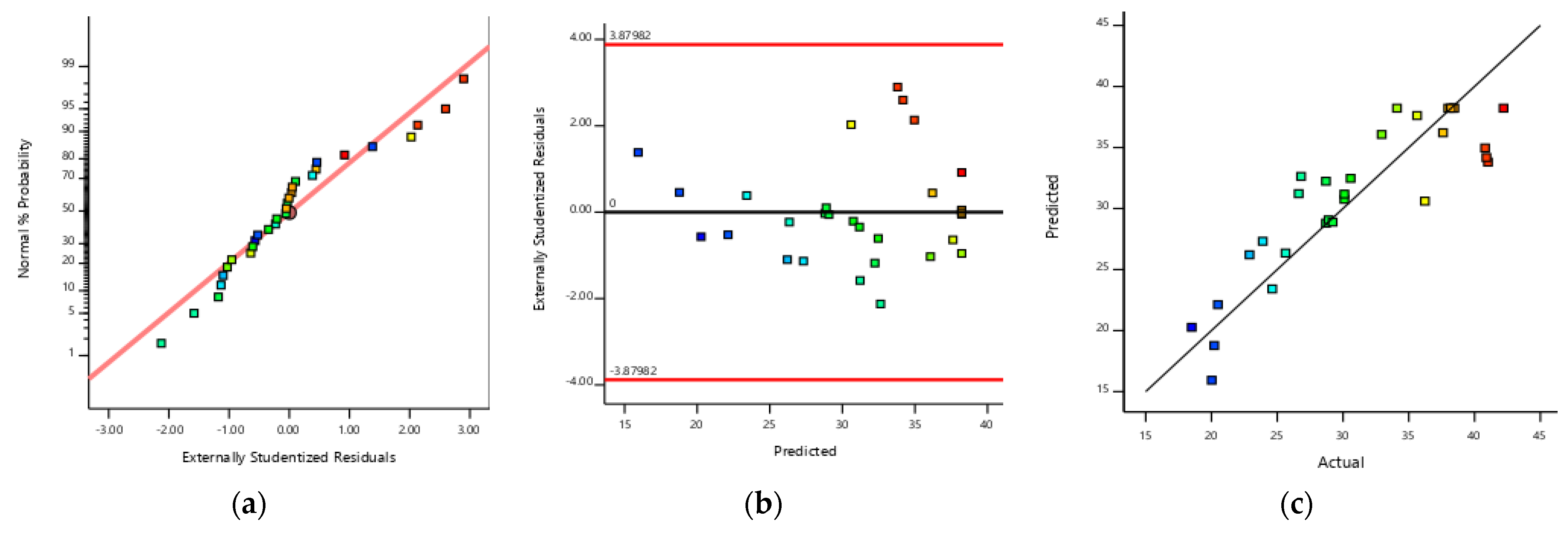 Applsci 13 01156 g013