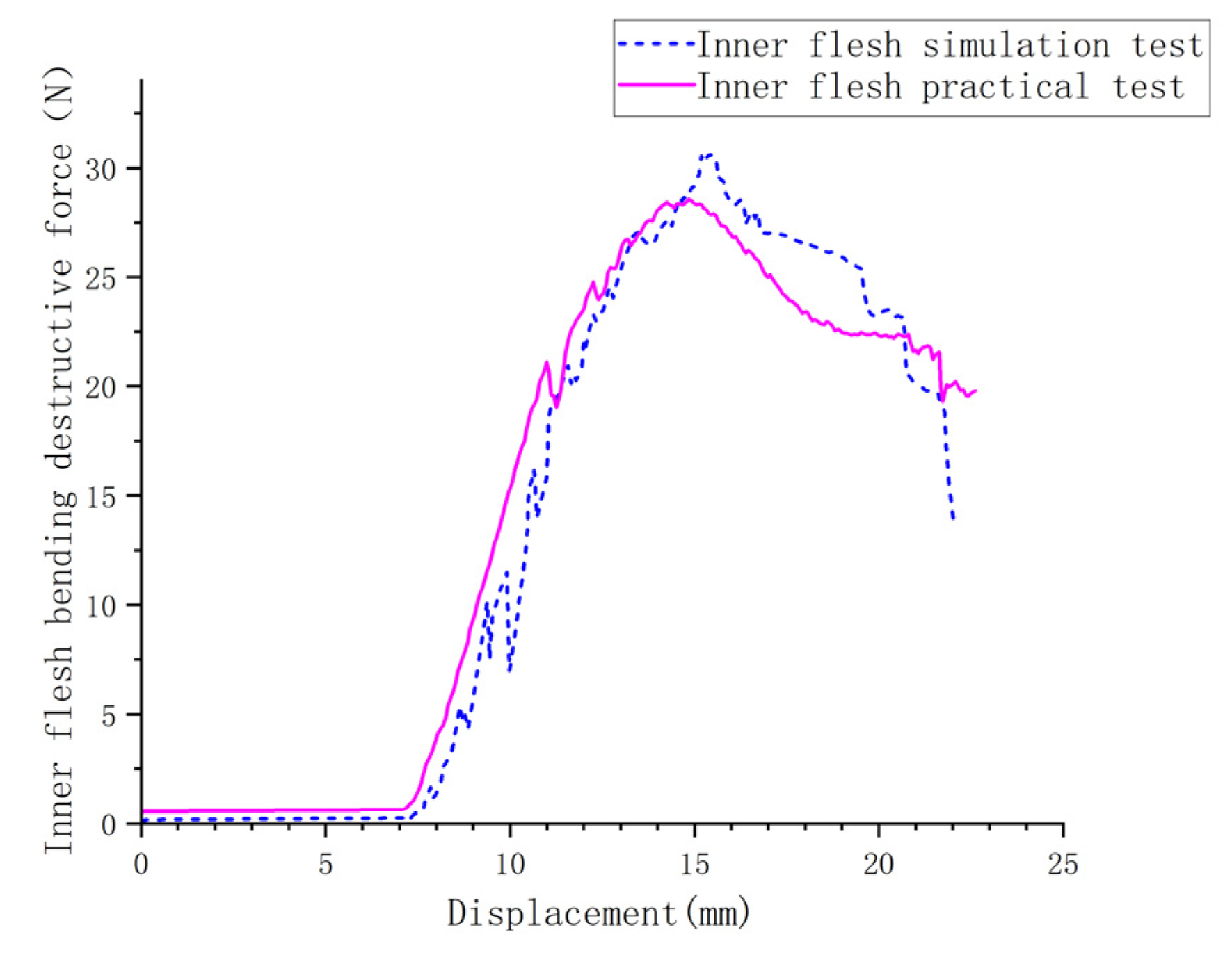 Applsci 13 01156 g014