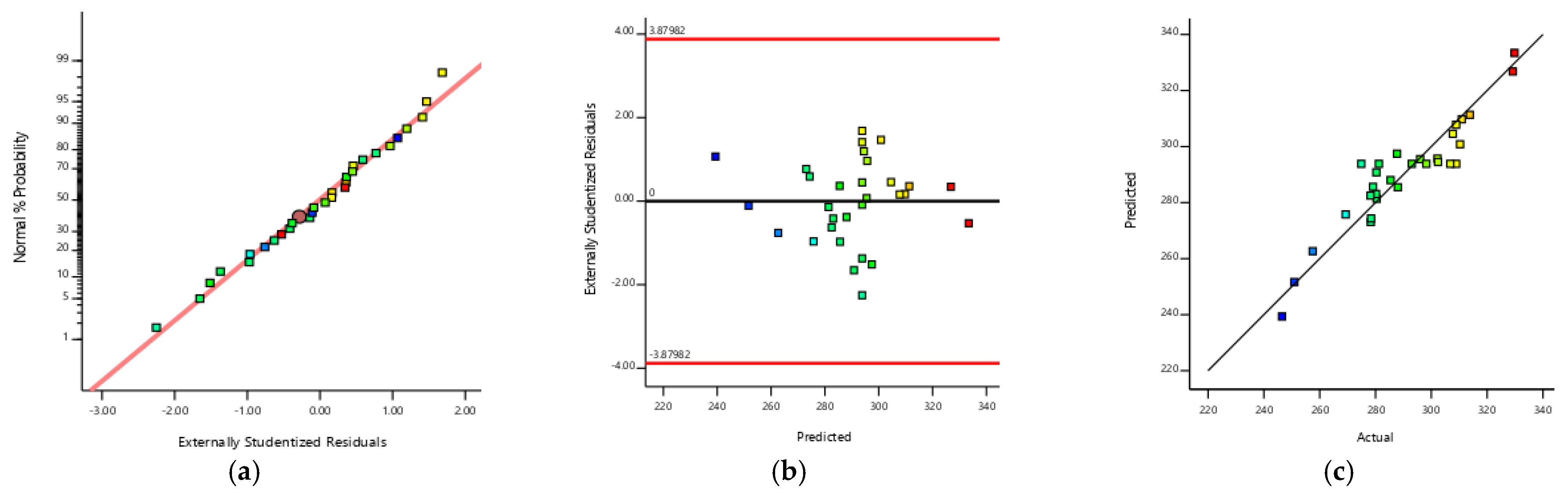 Applsci 13 01156 g016