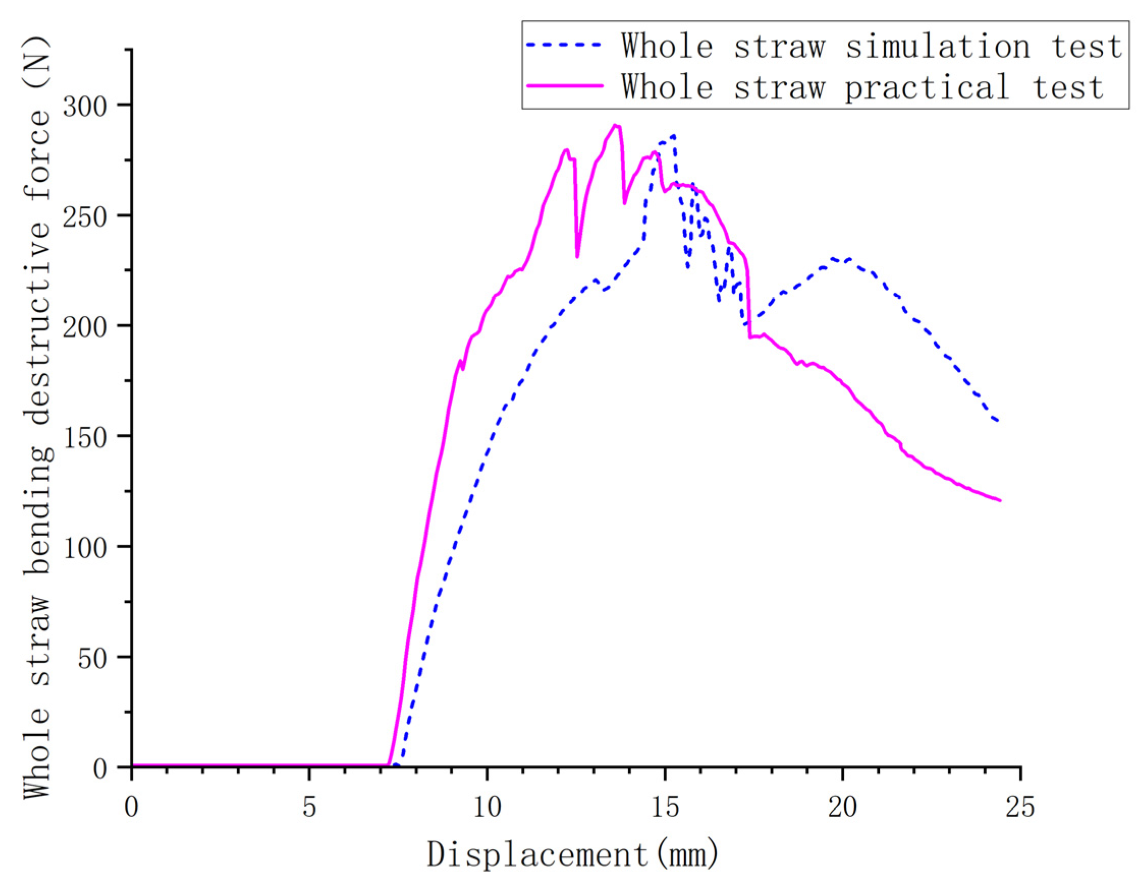 Applsci 13 01156 g017