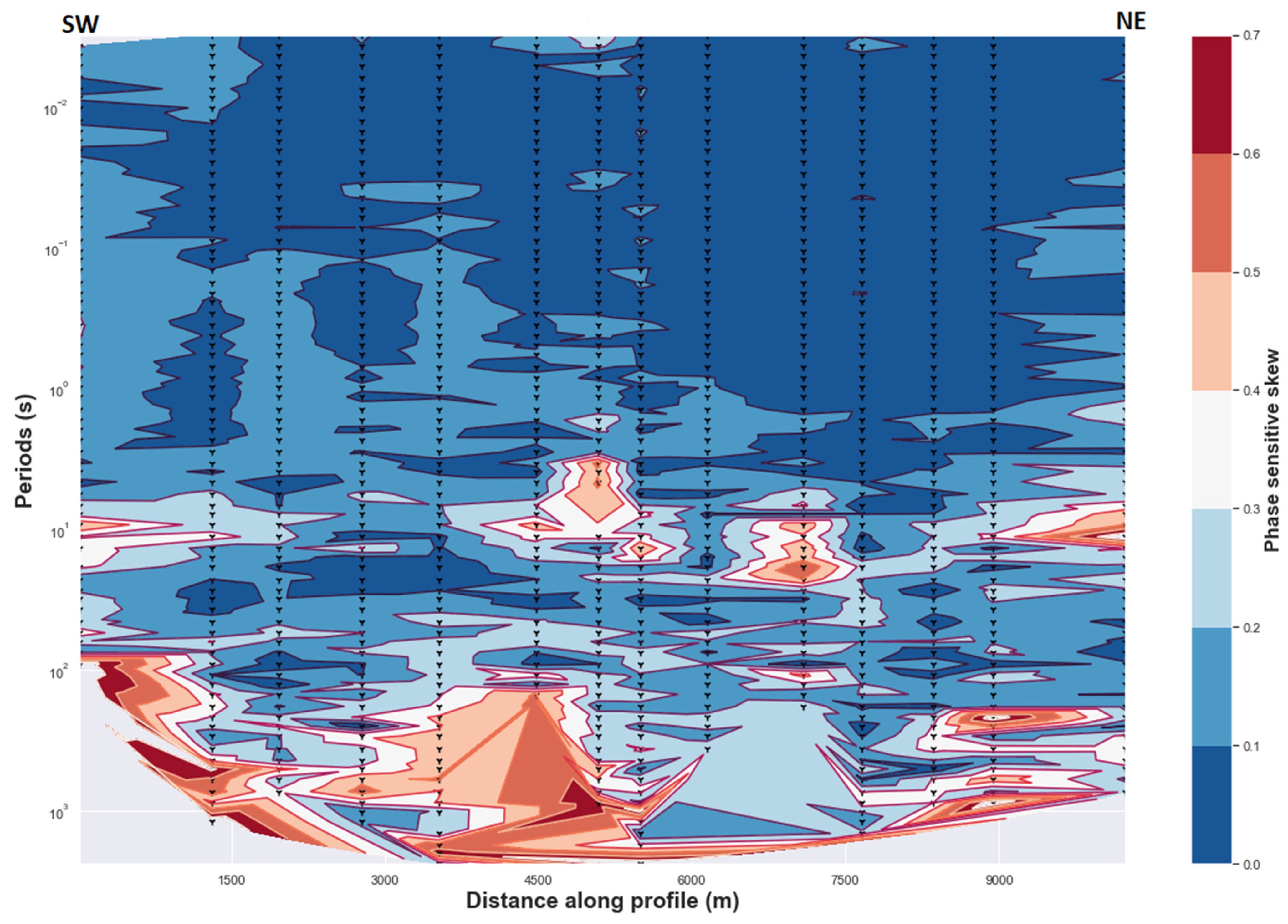 Applsci 13 01157 g002