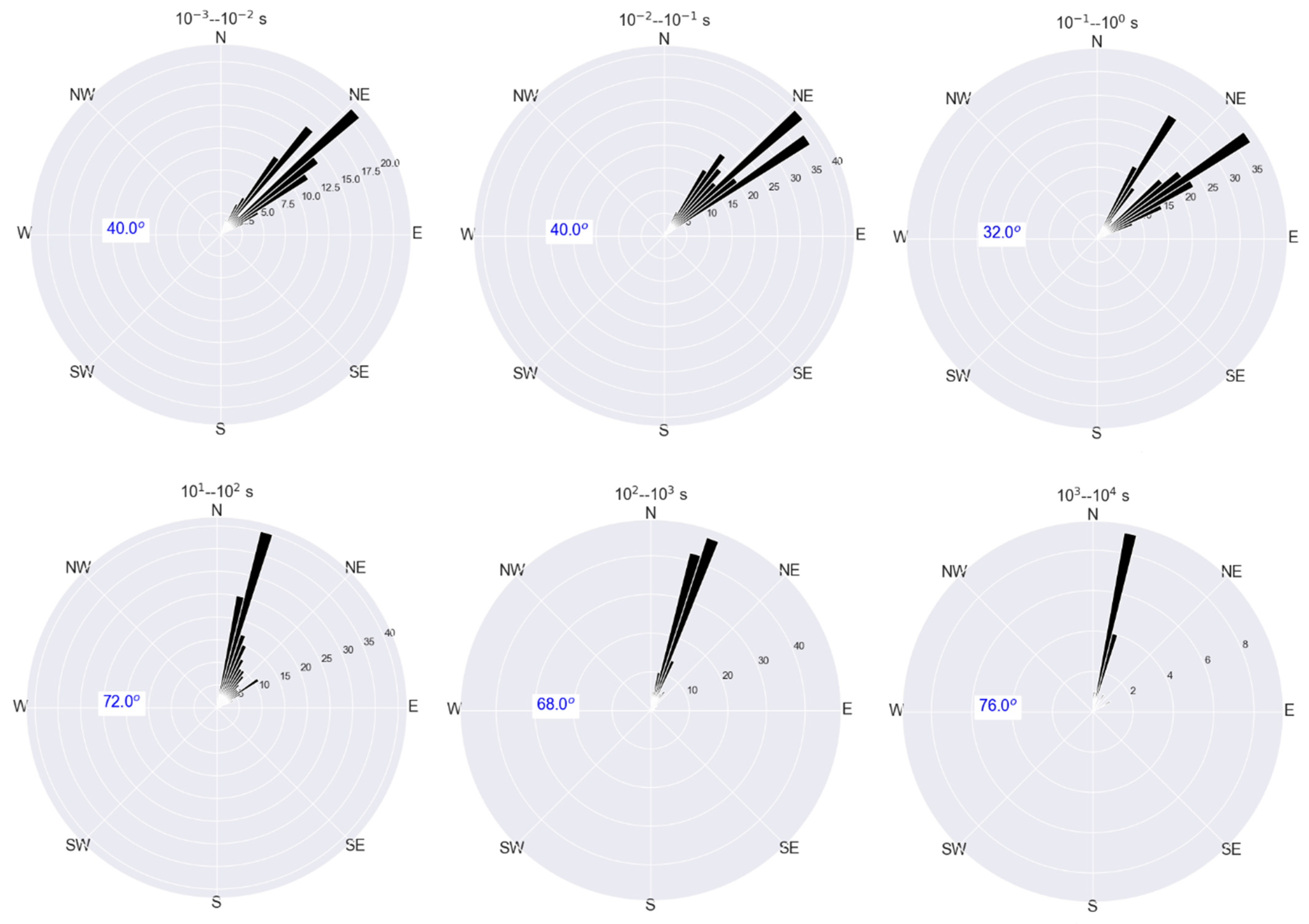 Applsci 13 01157 g003