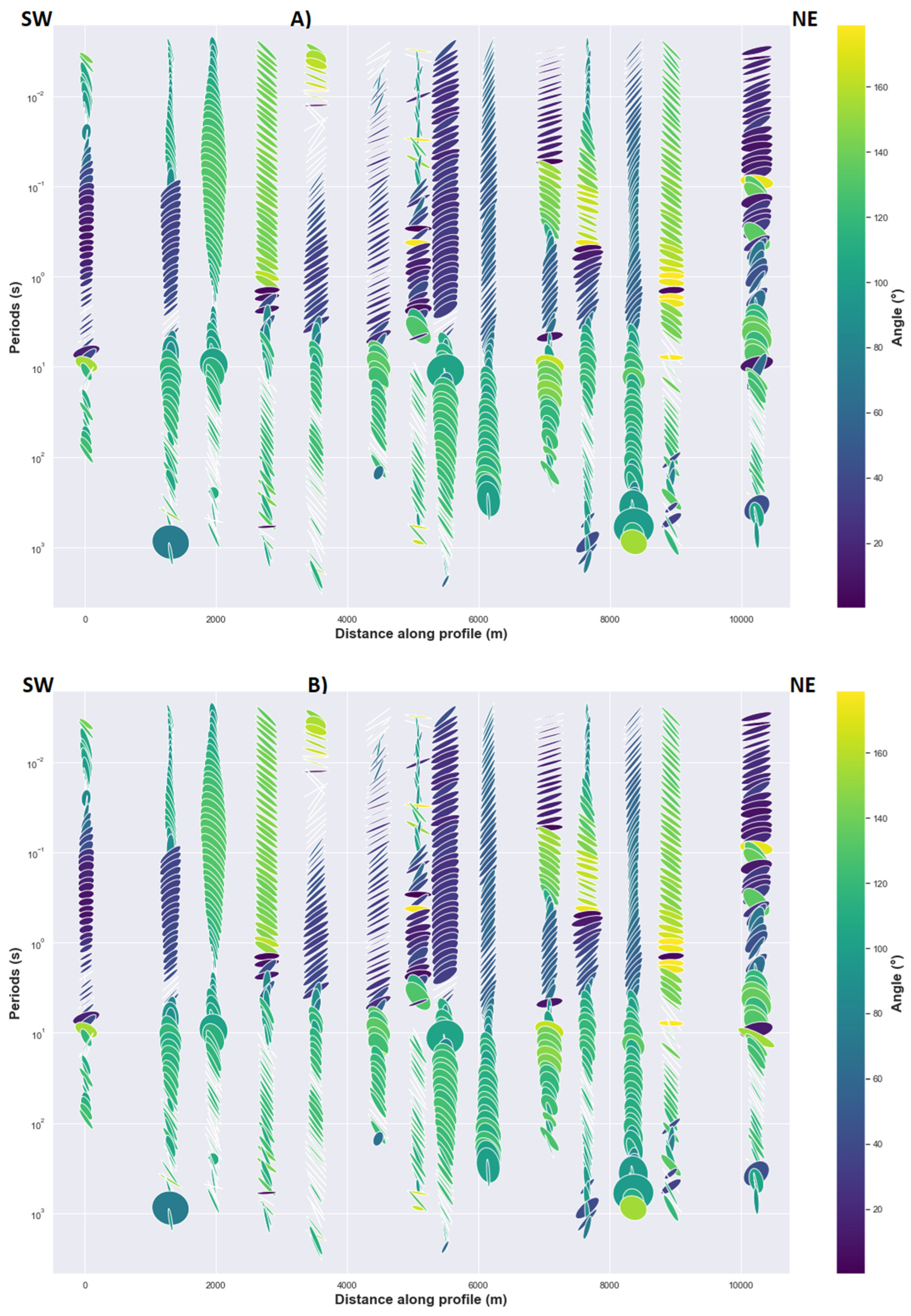 Applsci 13 01157 g004