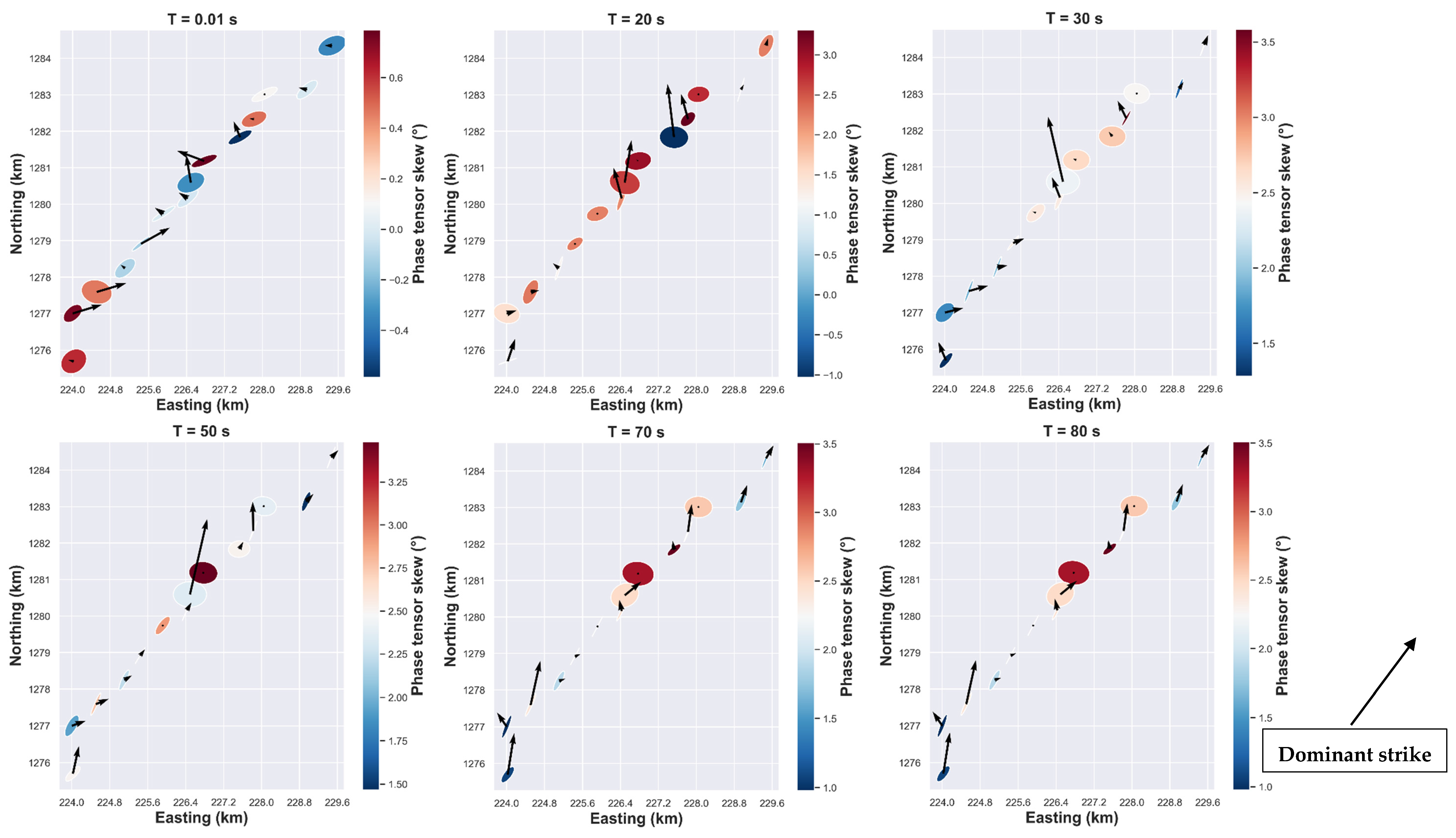 Applsci 13 01157 g005a
