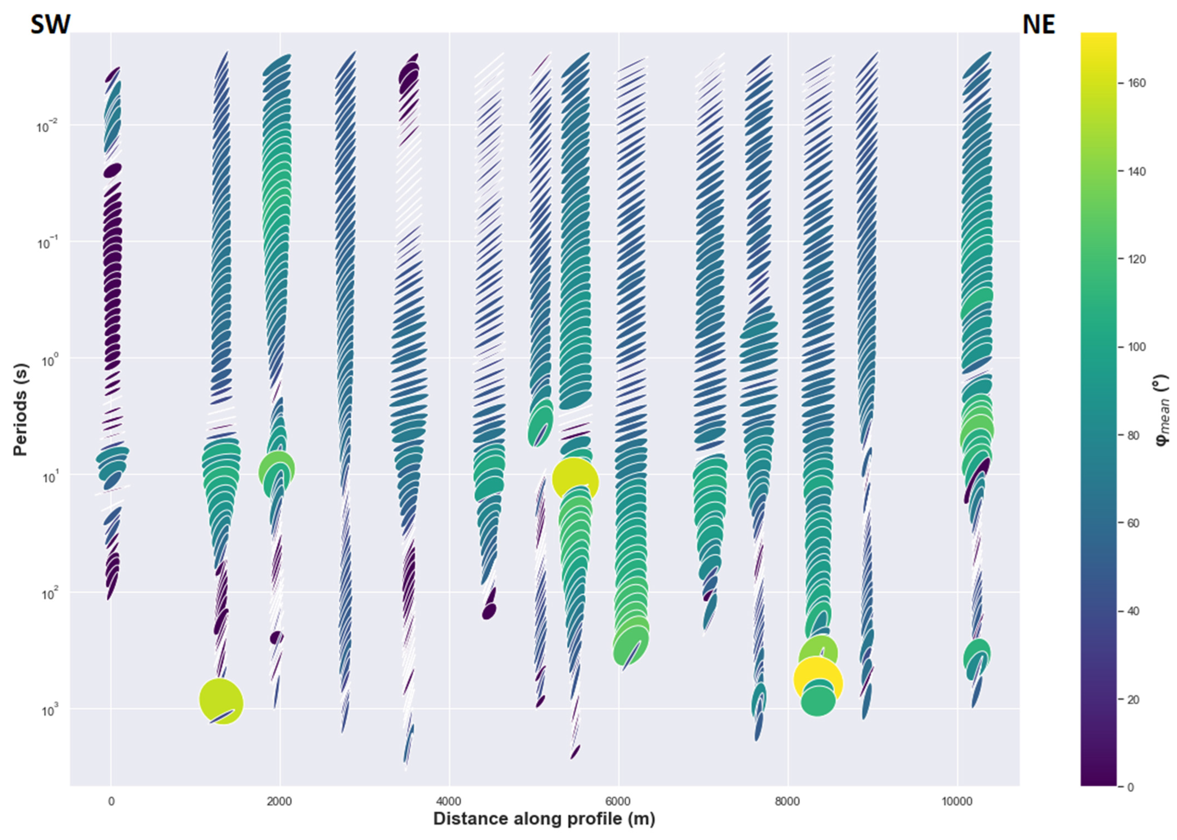 Applsci 13 01157 g007