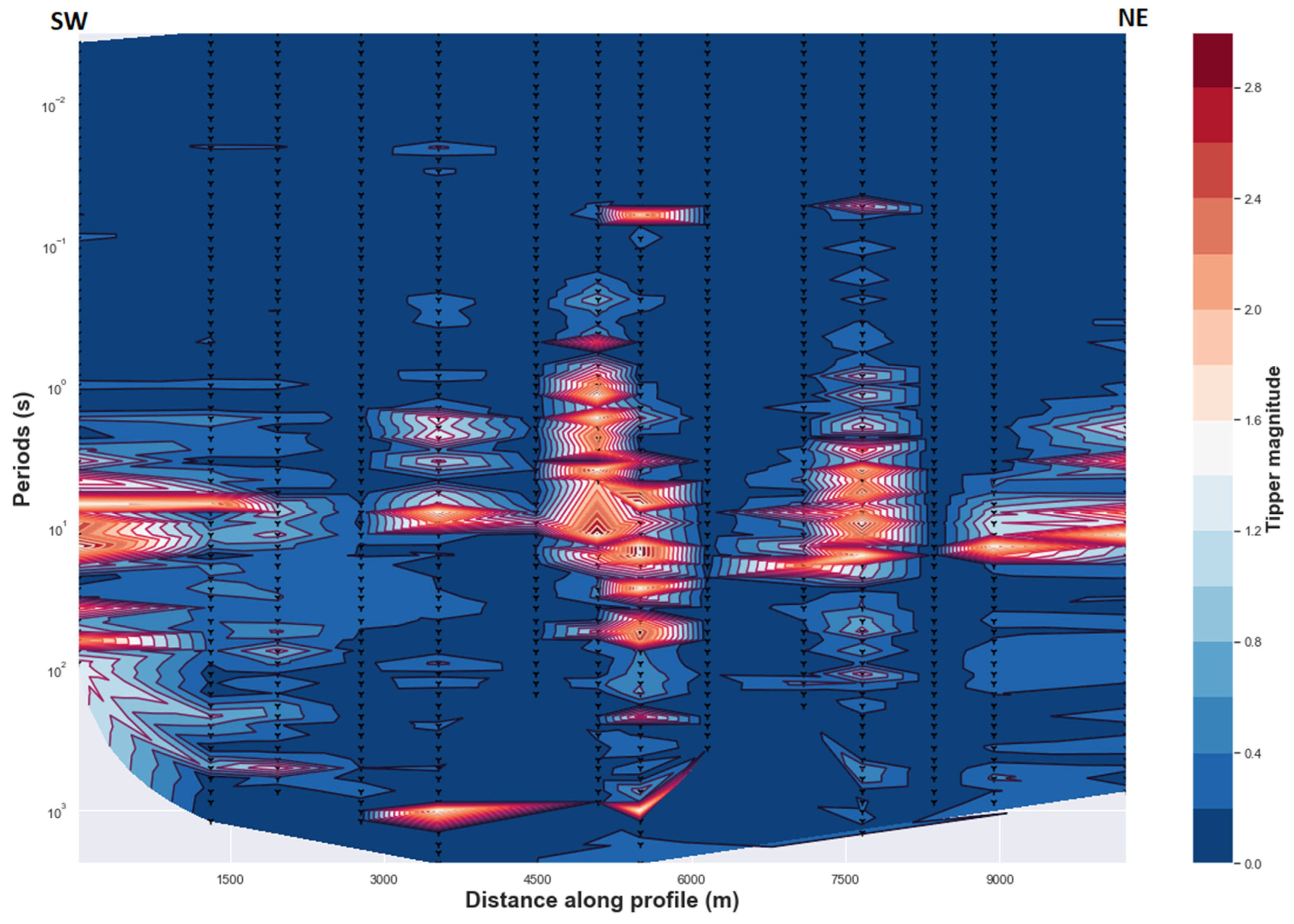 Applsci 13 01157 g008