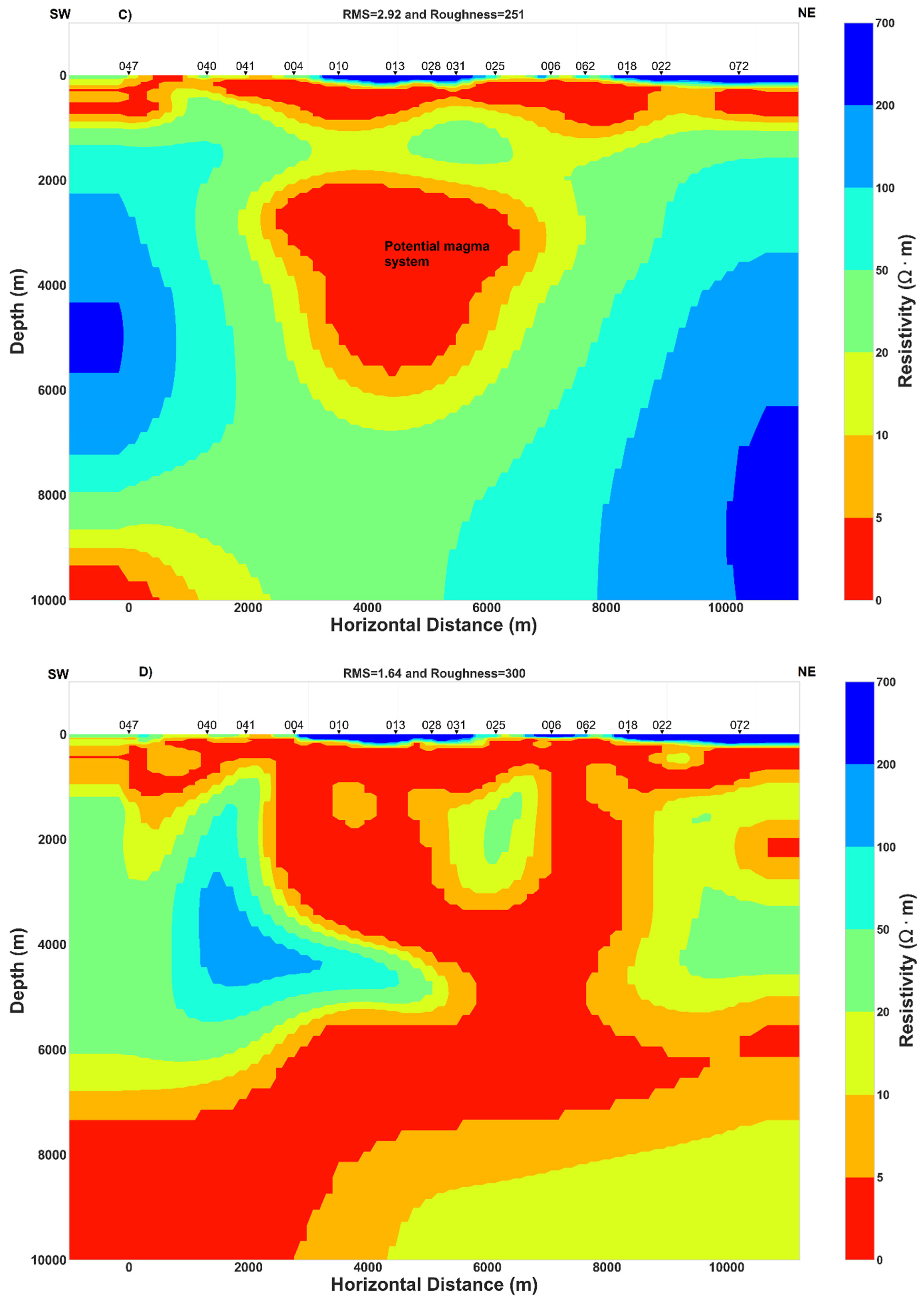 Applsci 13 01157 g009b